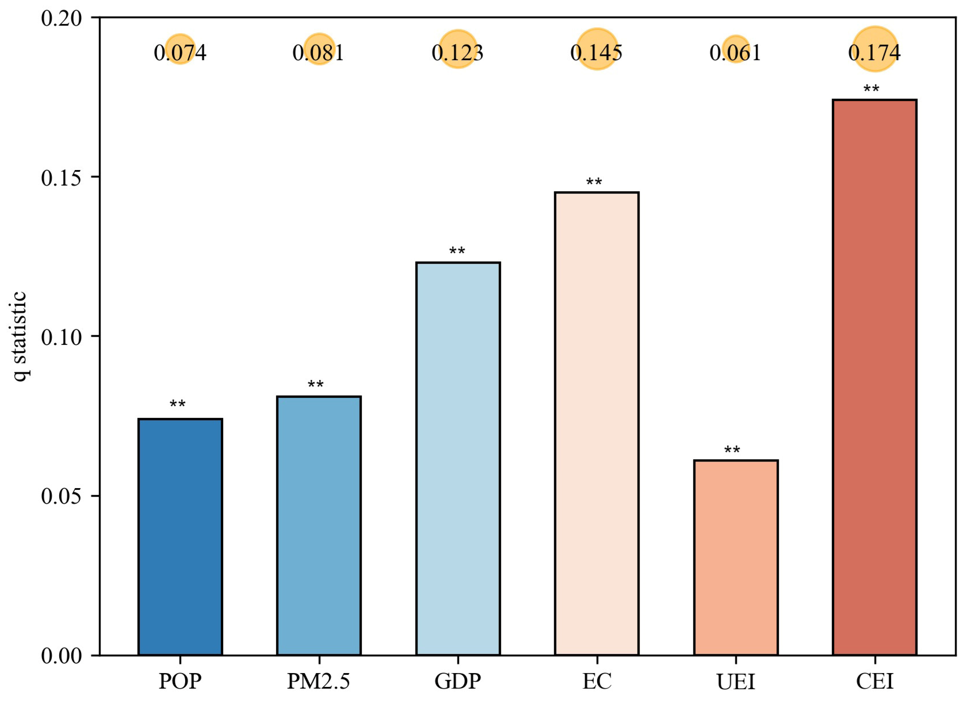 Remotesensing 17 00662 g006