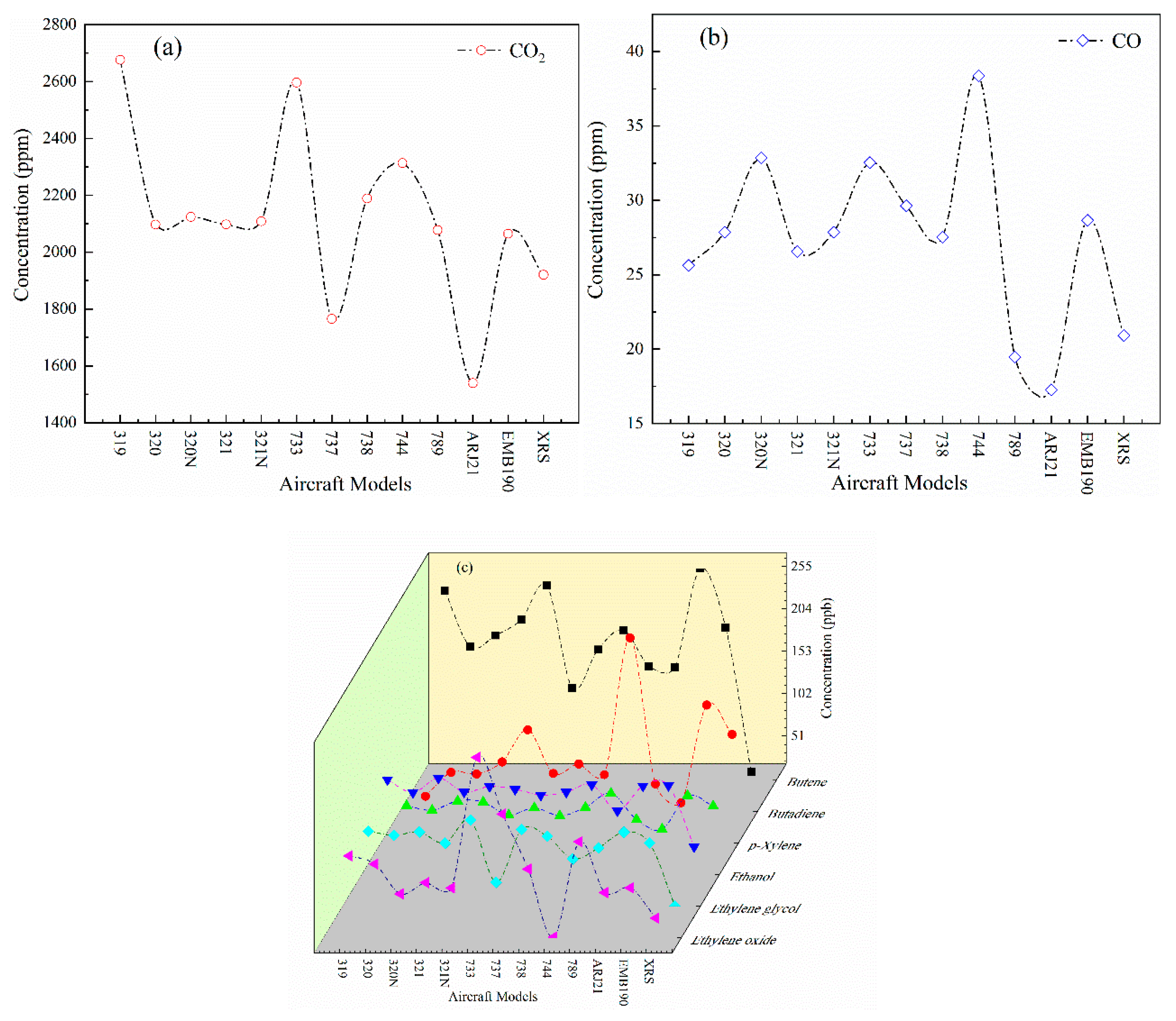 Remotesensing 17 00664 g007