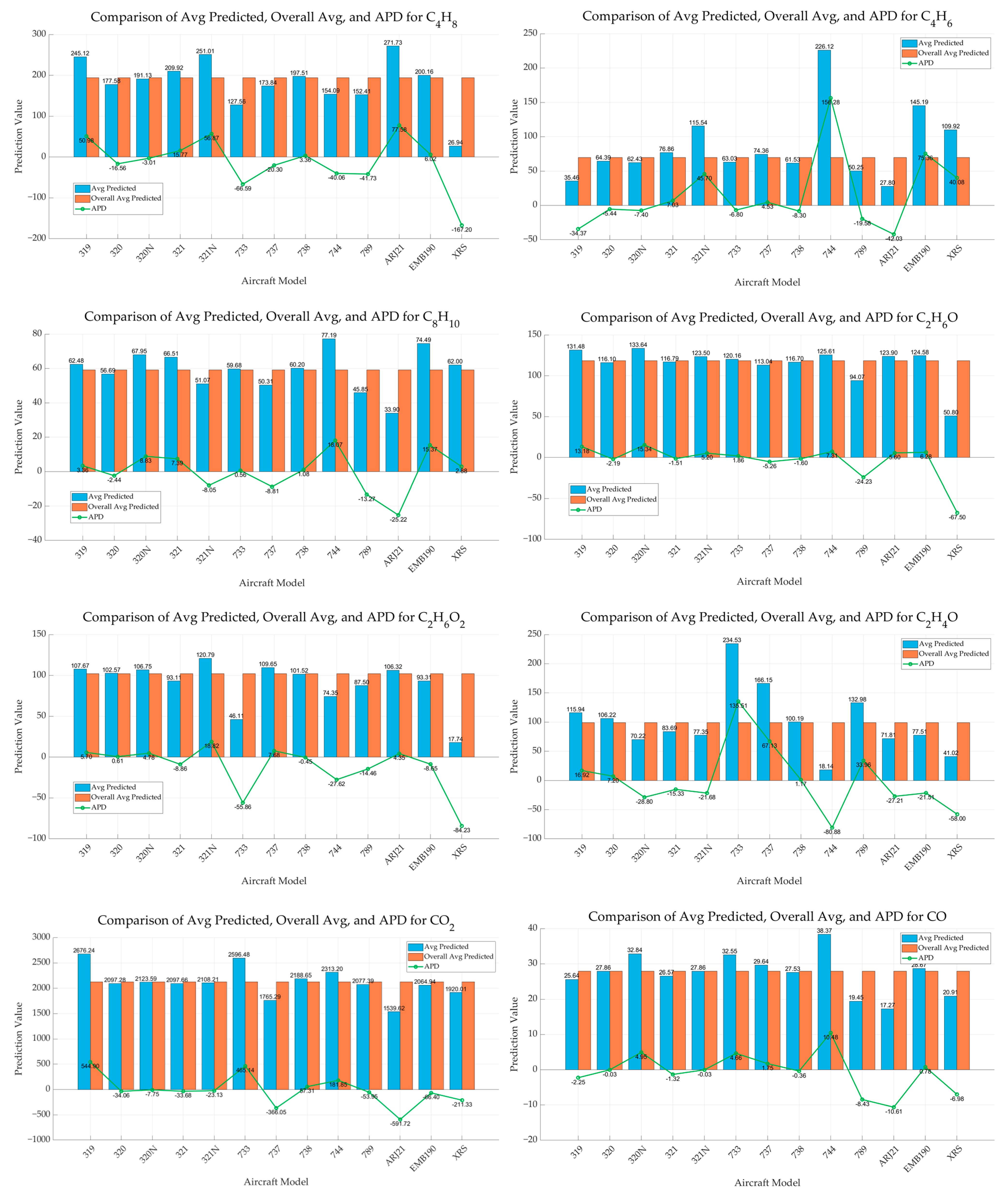 Remotesensing 17 00664 g008