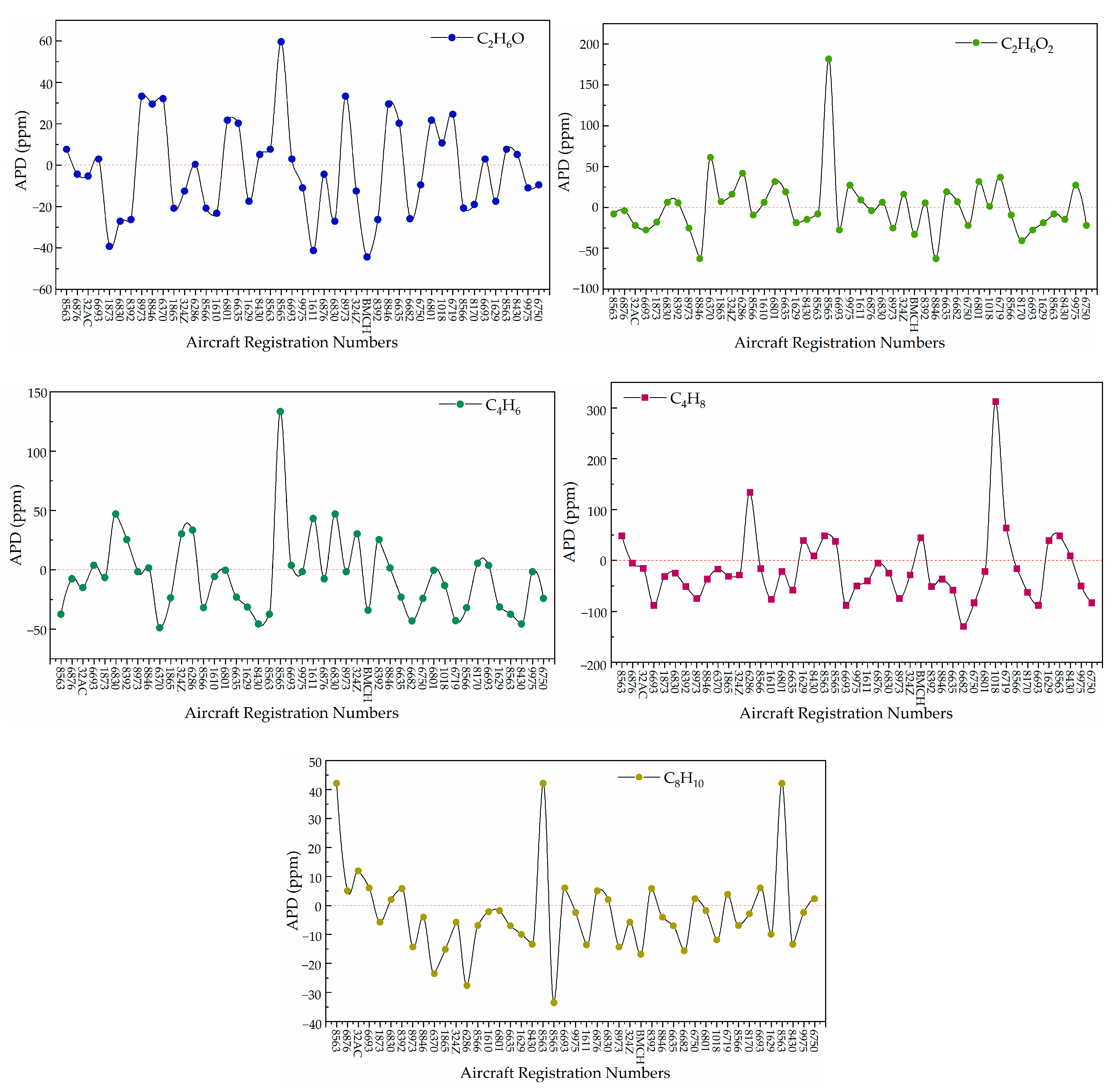 Remotesensing 17 00664 g010b