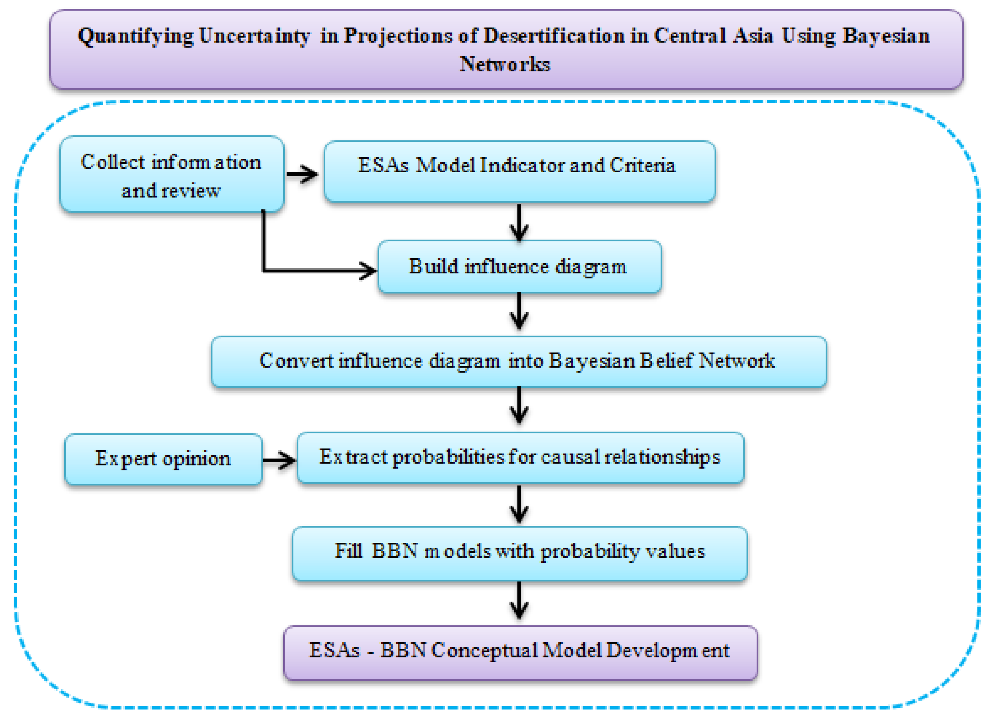 Remotesensing 17 00665 g002