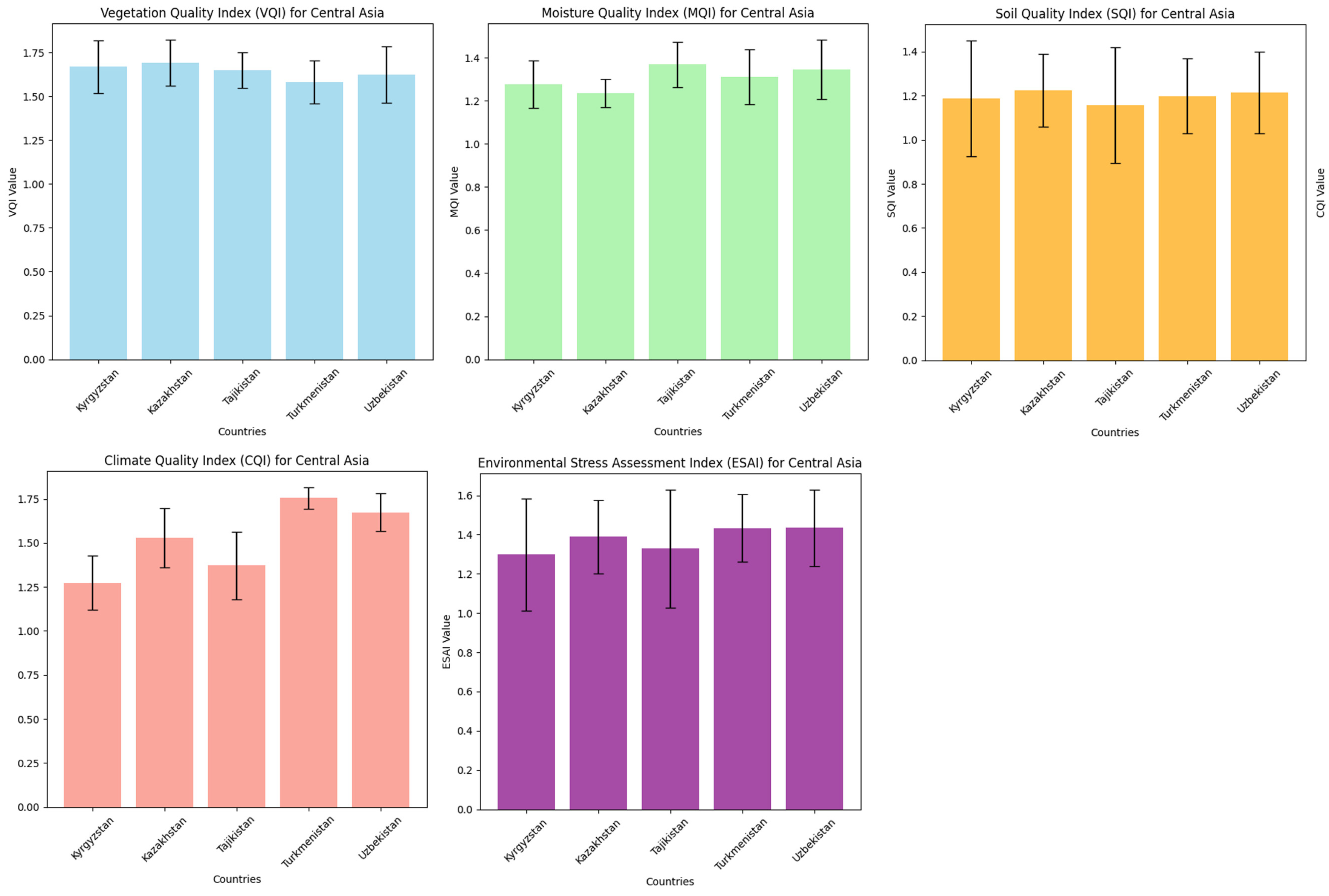 Remotesensing 17 00665 g007