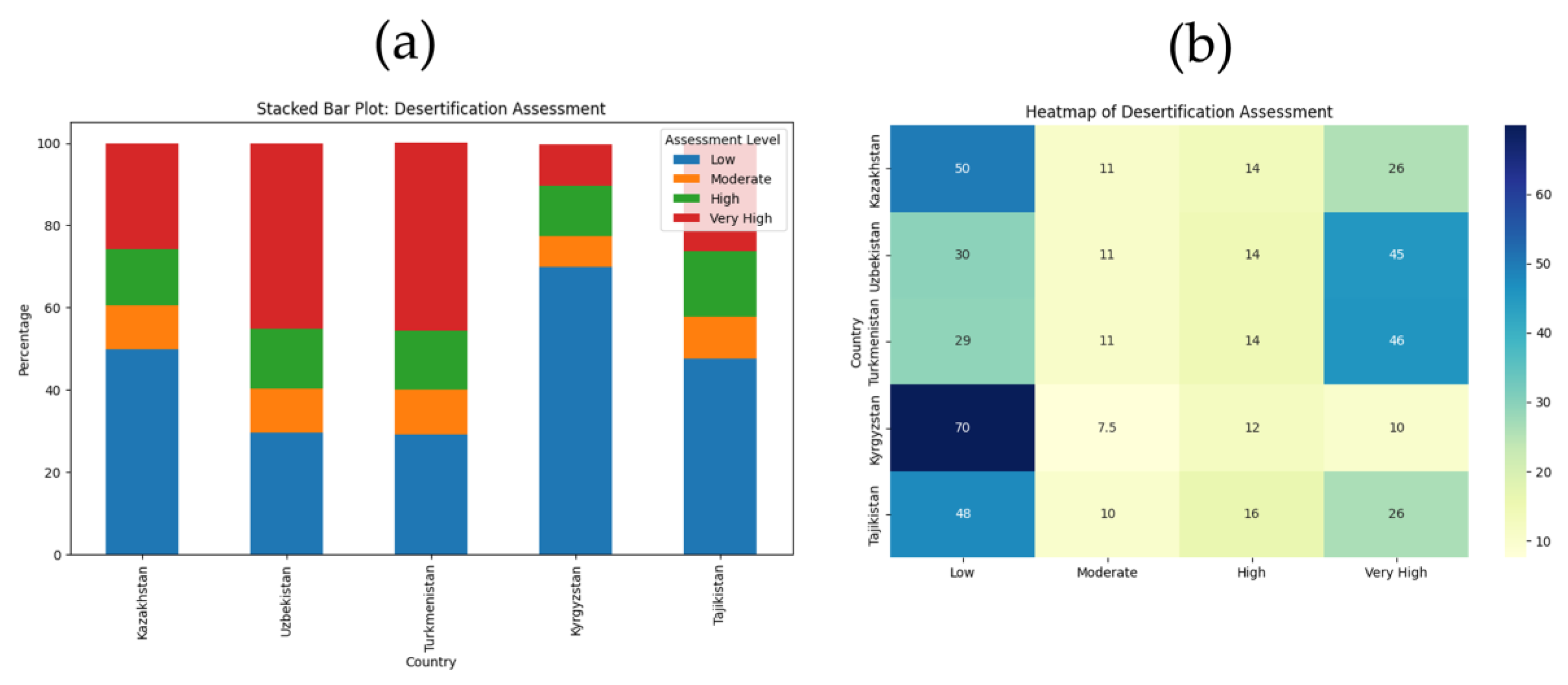 Remotesensing 17 00665 g011