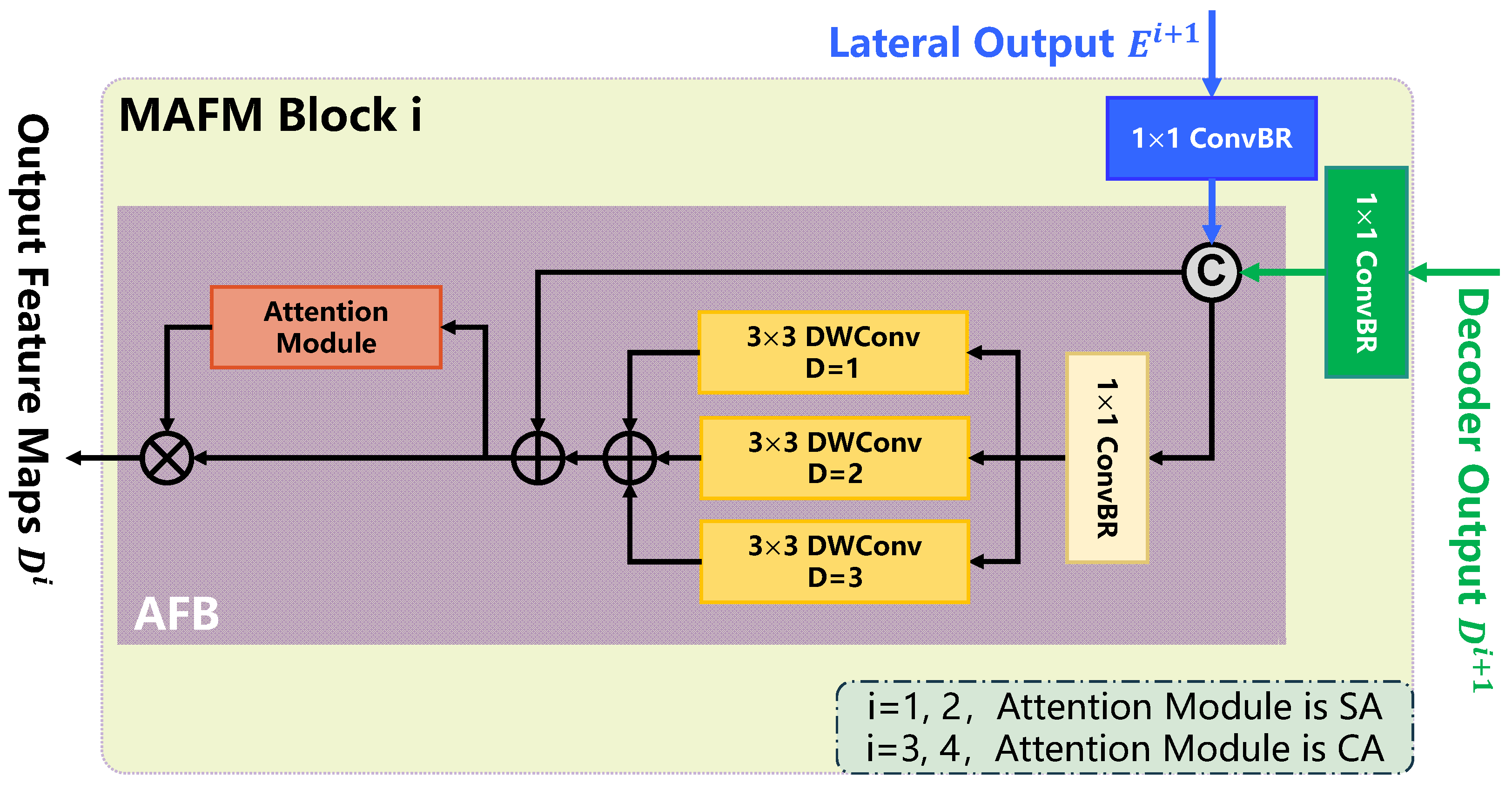 Remotesensing 17 00669 g004