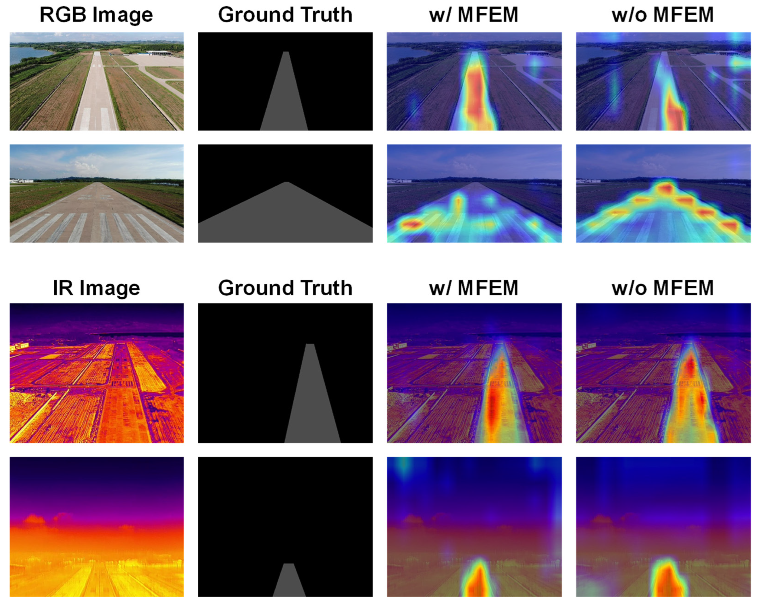 Remotesensing 17 00669 g010