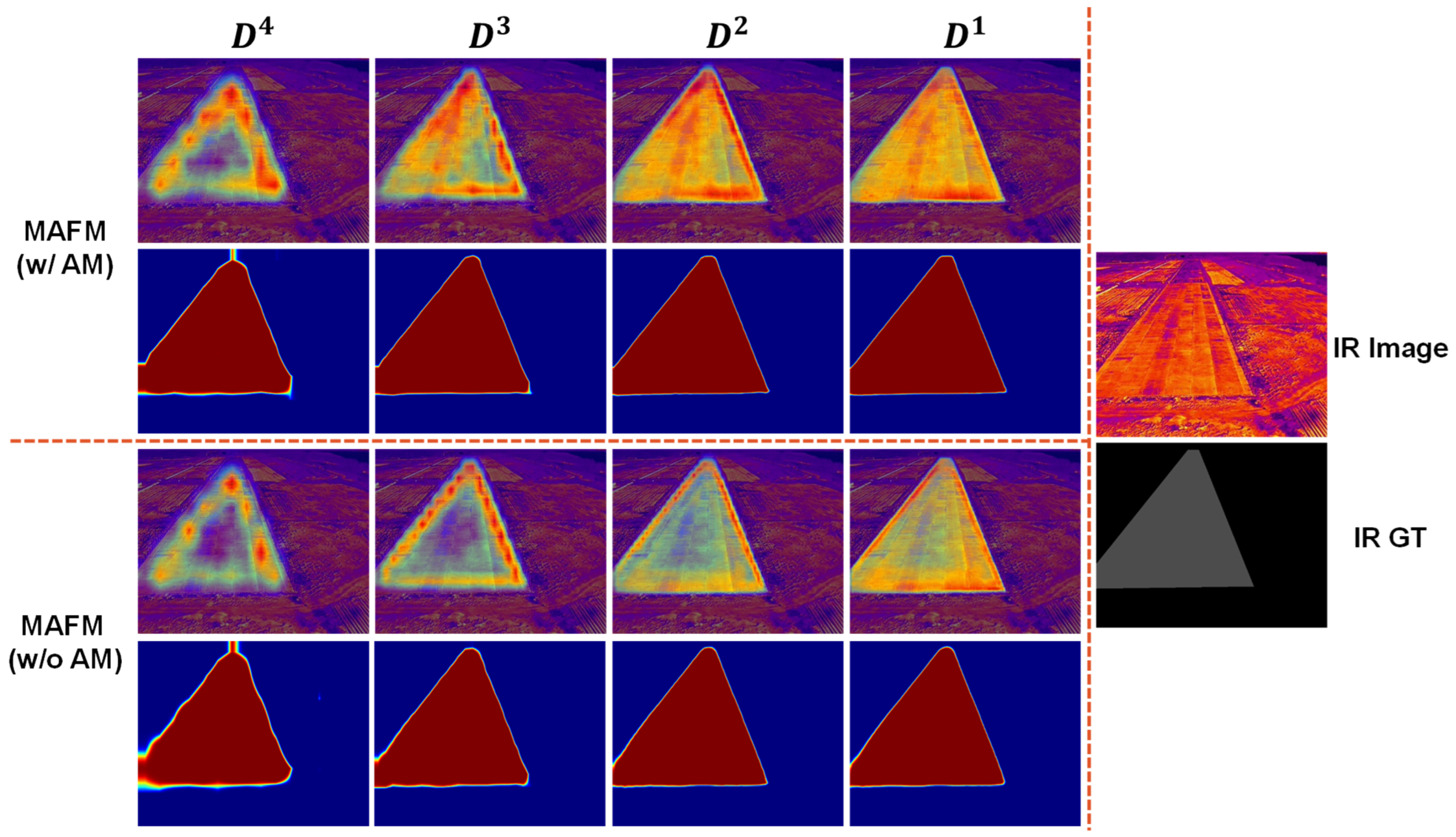 Remotesensing 17 00669 g011