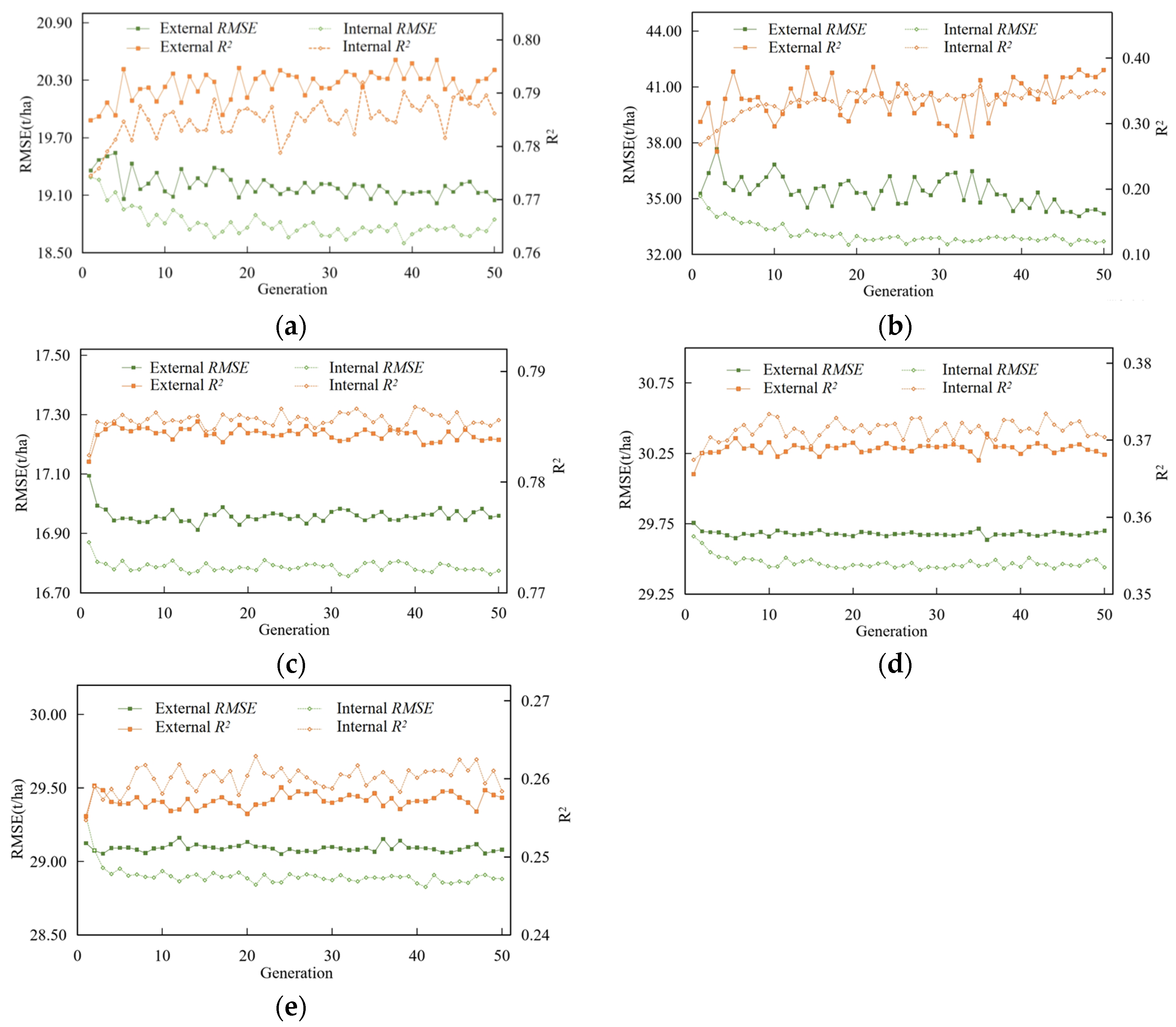 Remotesensing 17 00671 g004