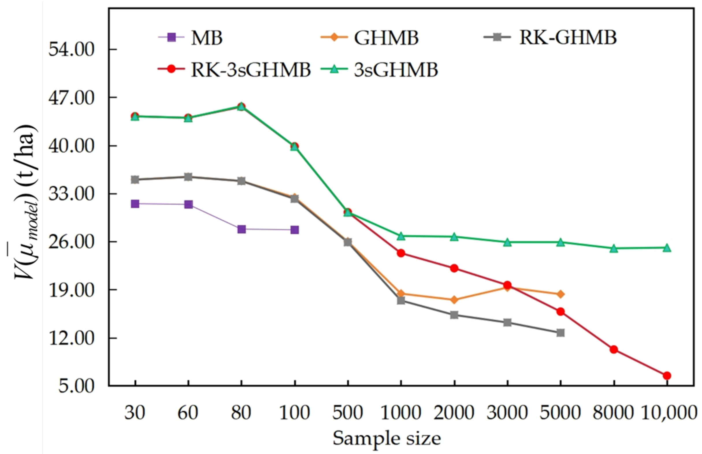 Remotesensing 17 00671 g008