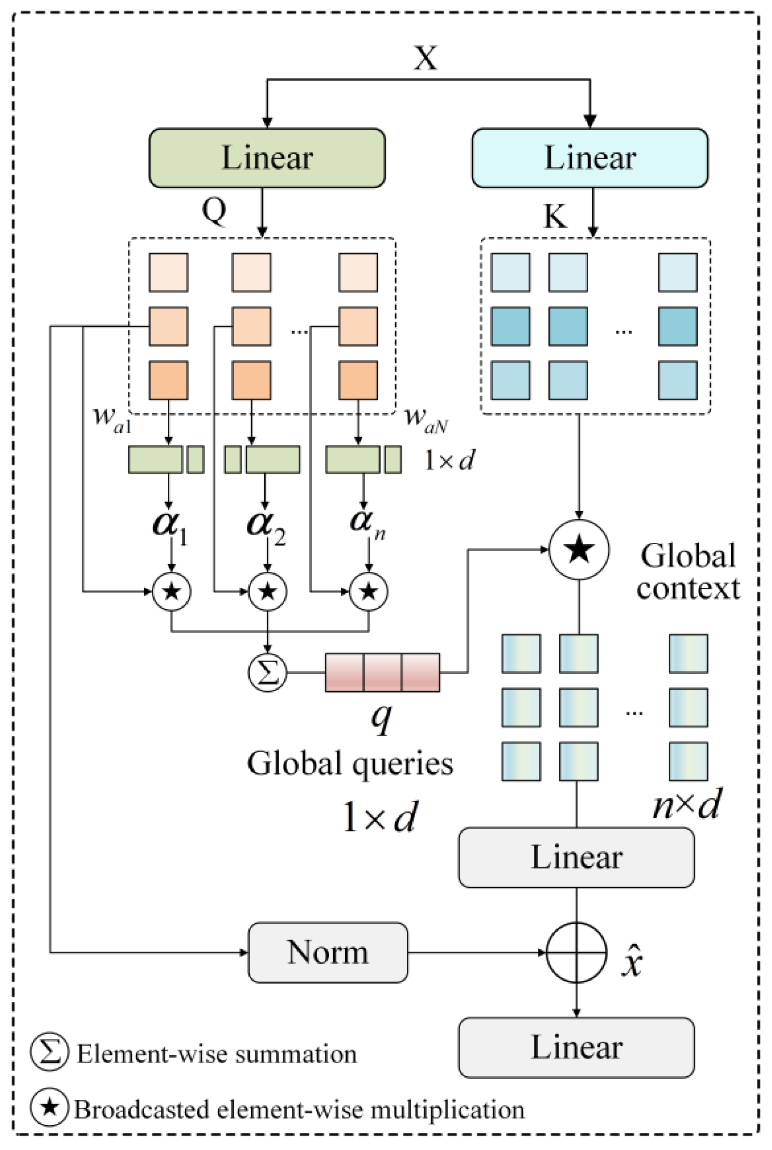 Remotesensing 17 00672 g003