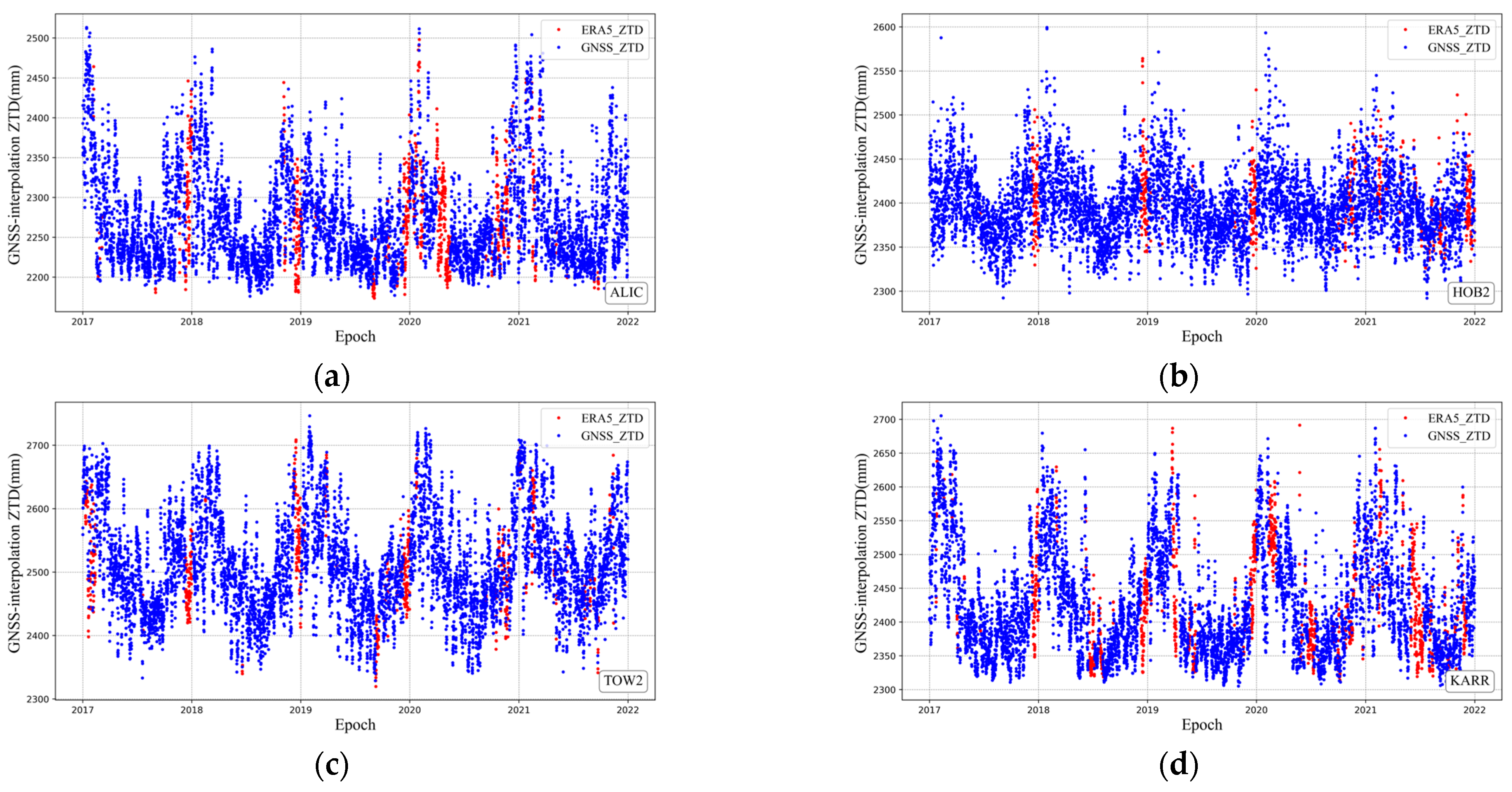 Remotesensing 17 00672 g006