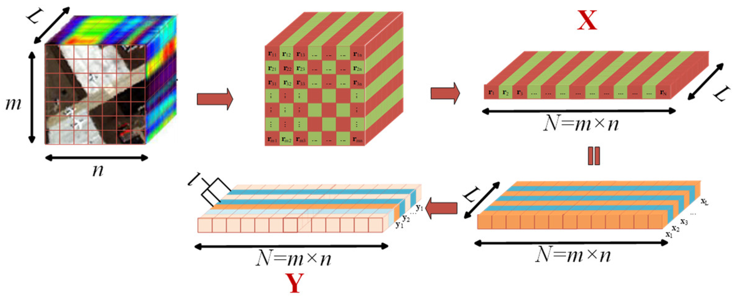 Remotesensing 17 00673 g004