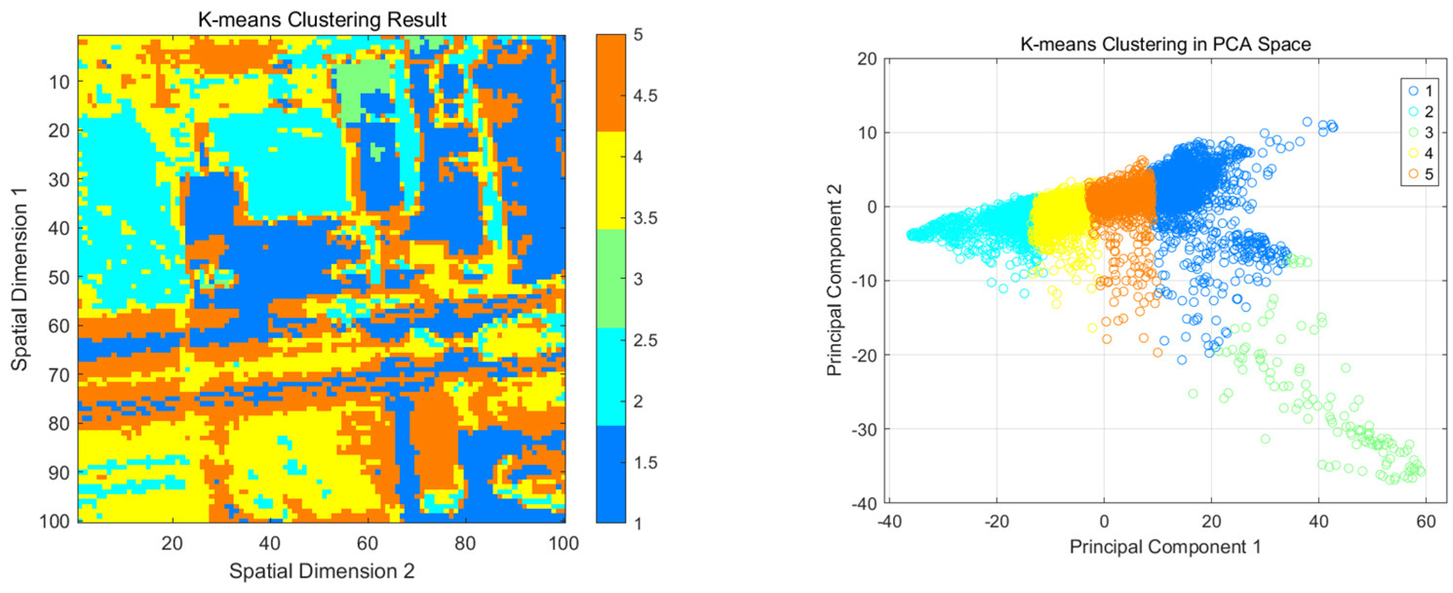 Remotesensing 17 00673 g005