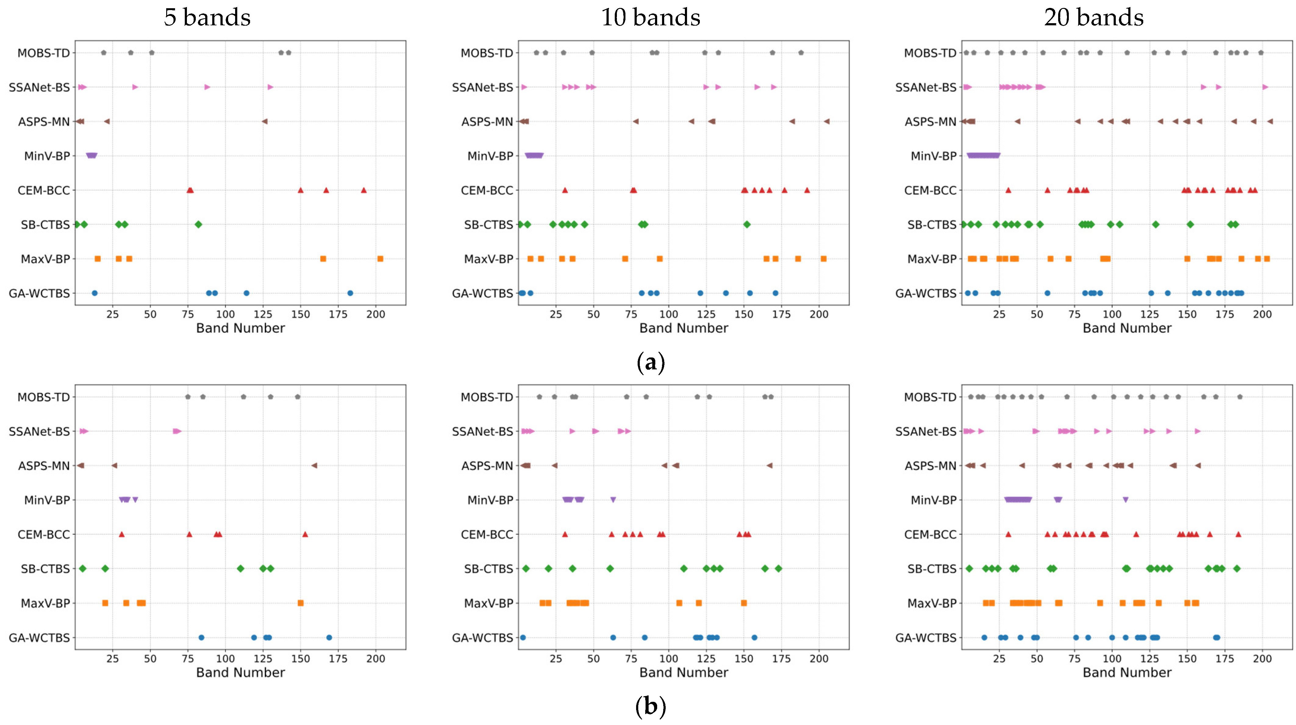 Remotesensing 17 00673 g009a