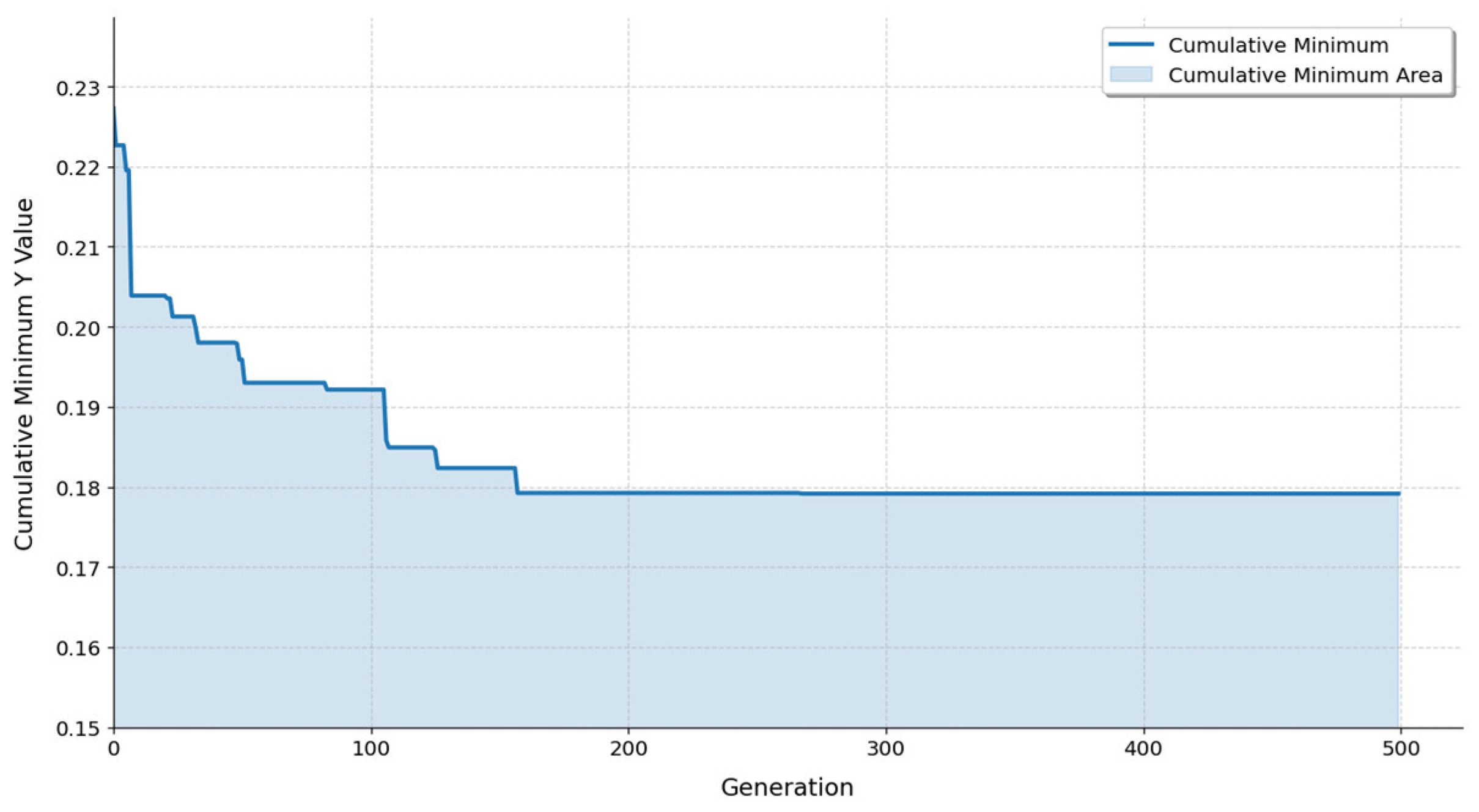 Remotesensing 17 00673 g013