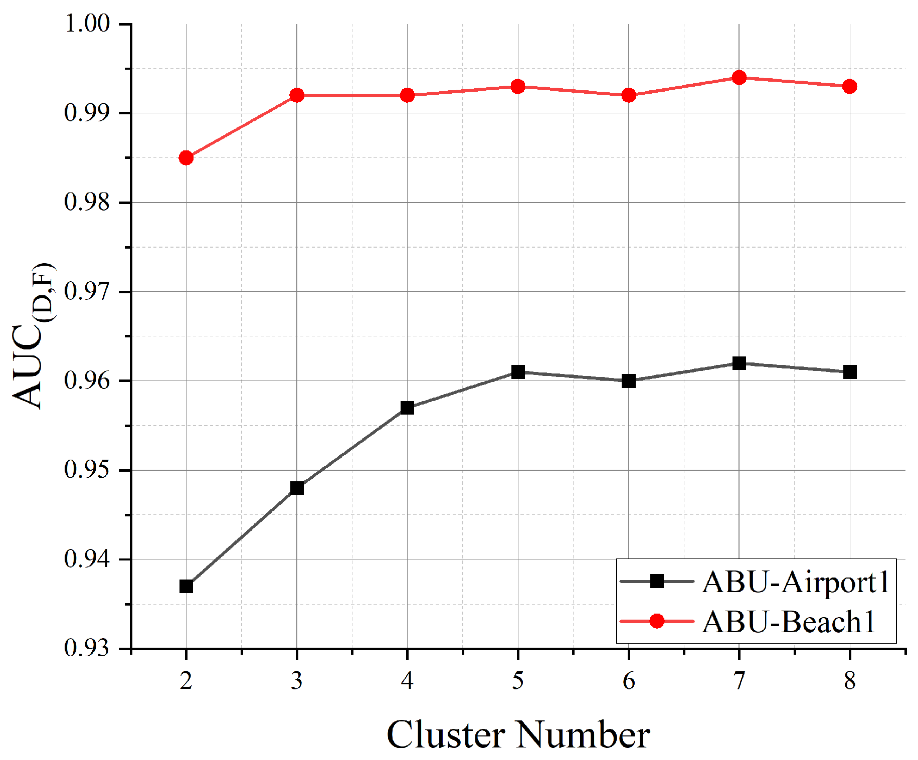 Remotesensing 17 00673 g014