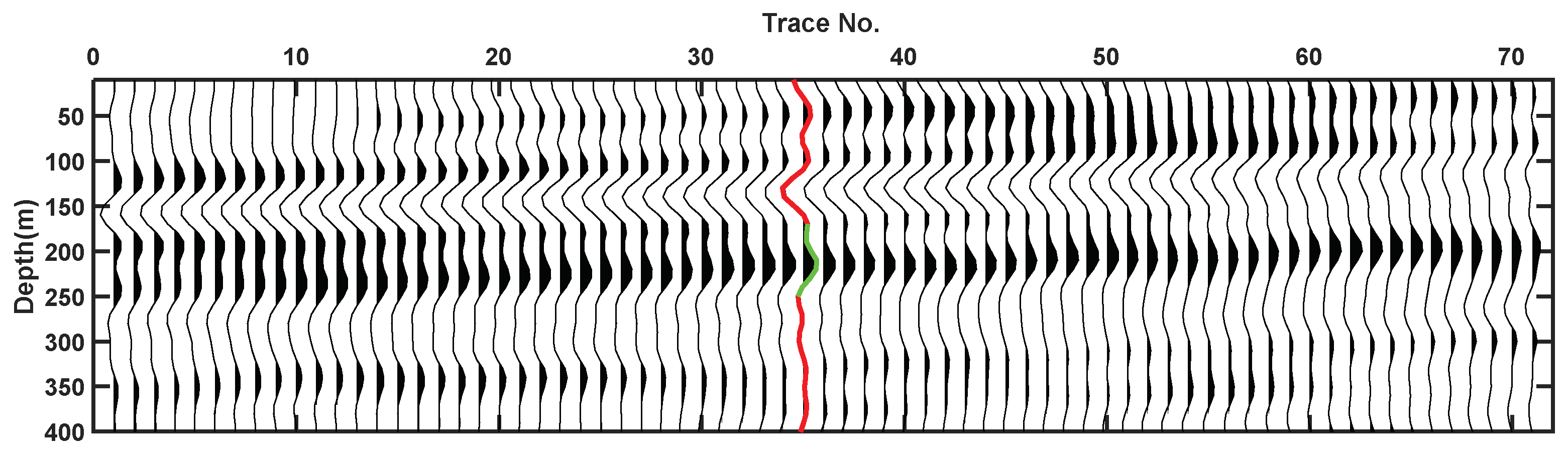Remotesensing 17 00674 g002
