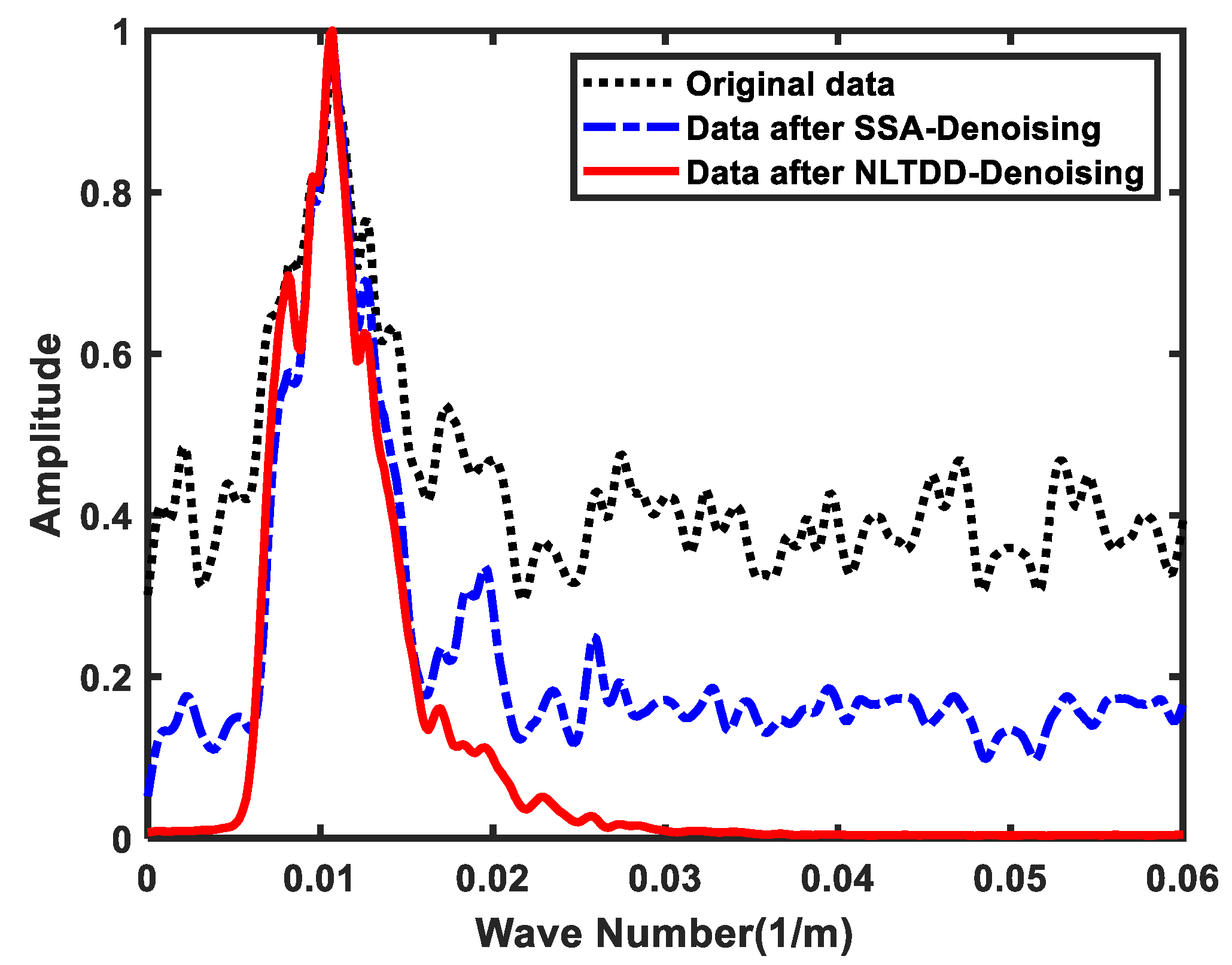 Remotesensing 17 00674 g012