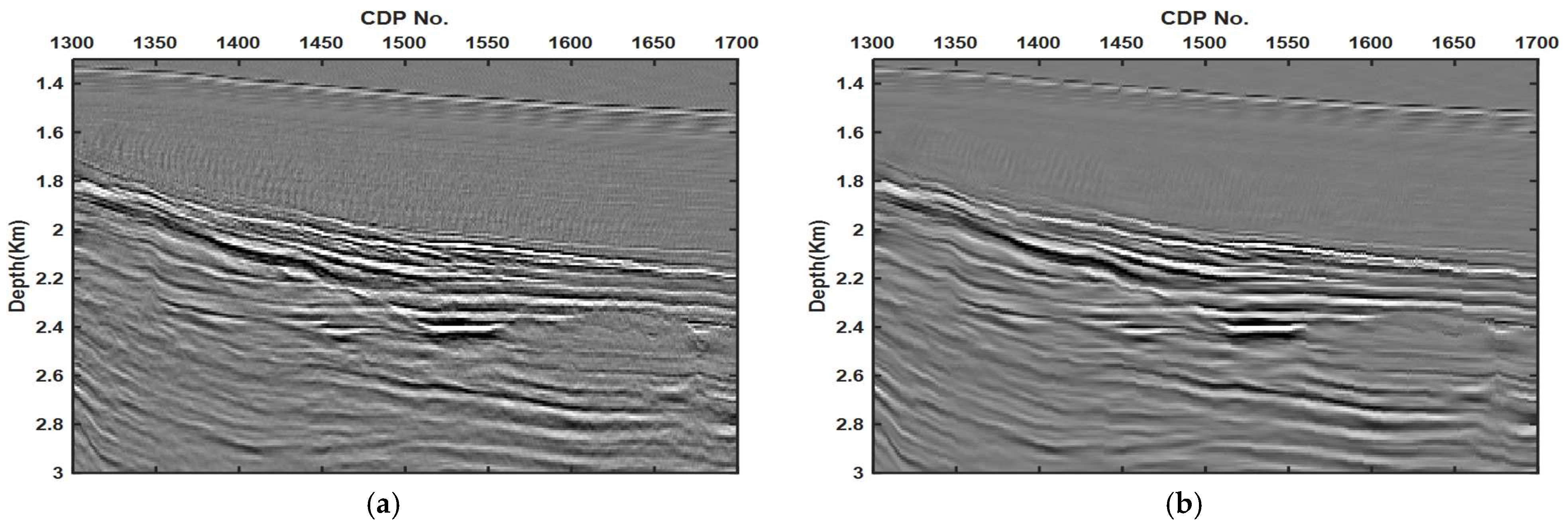 Remotesensing 17 00674 g015