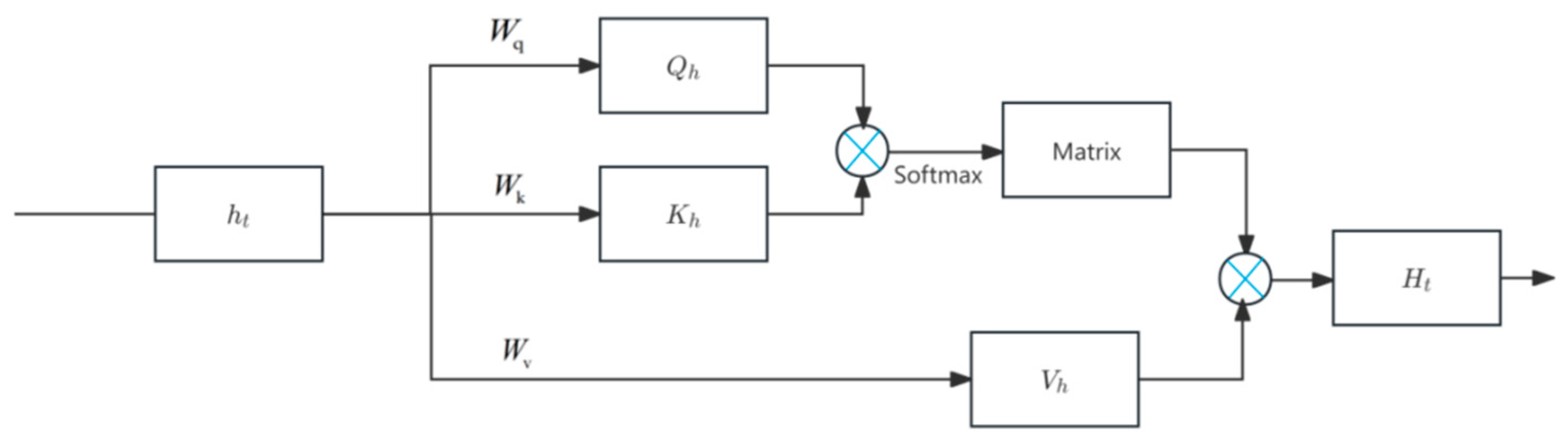Remotesensing 17 00675 g003