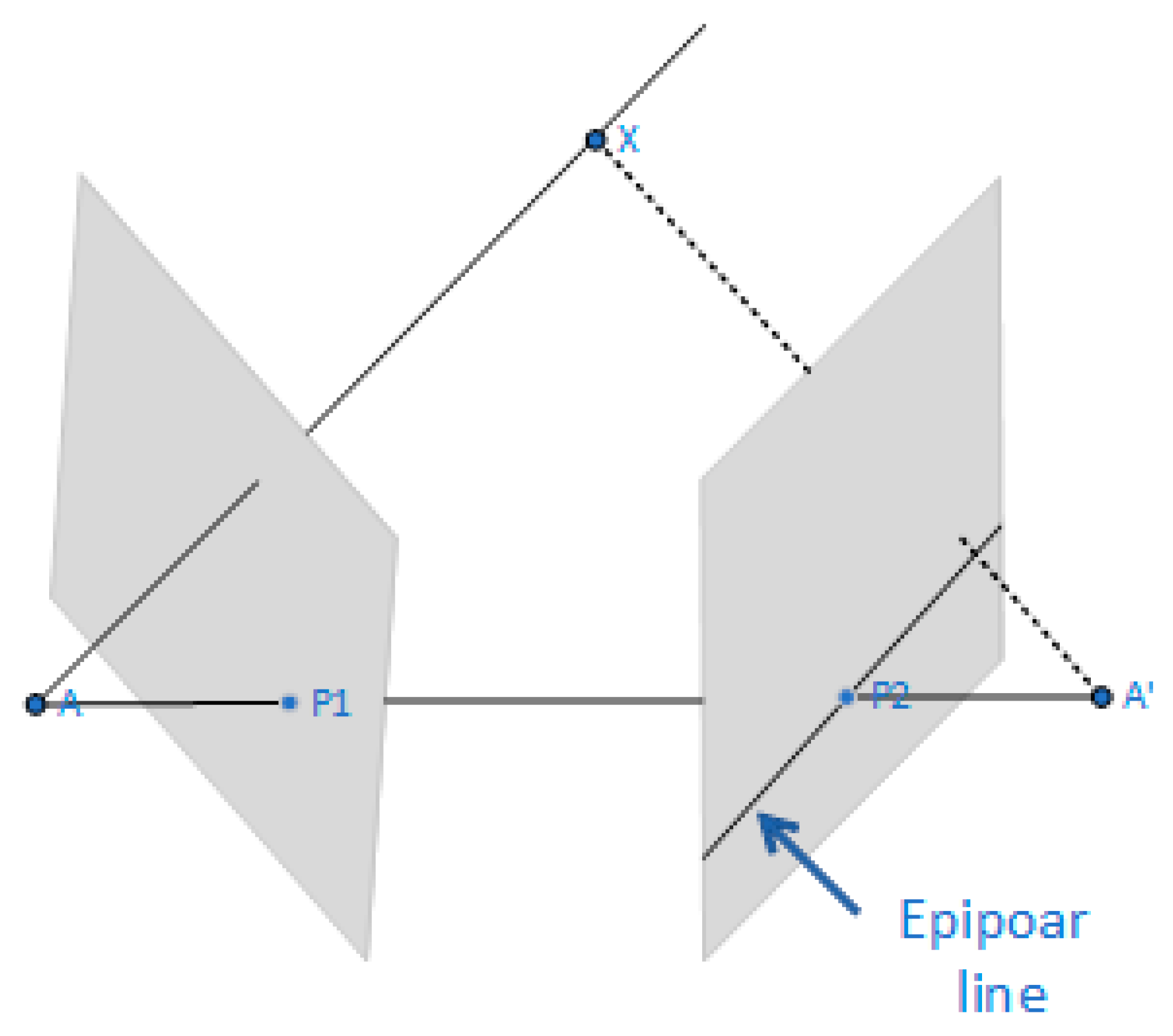 Remotesensing 17 00675 g005