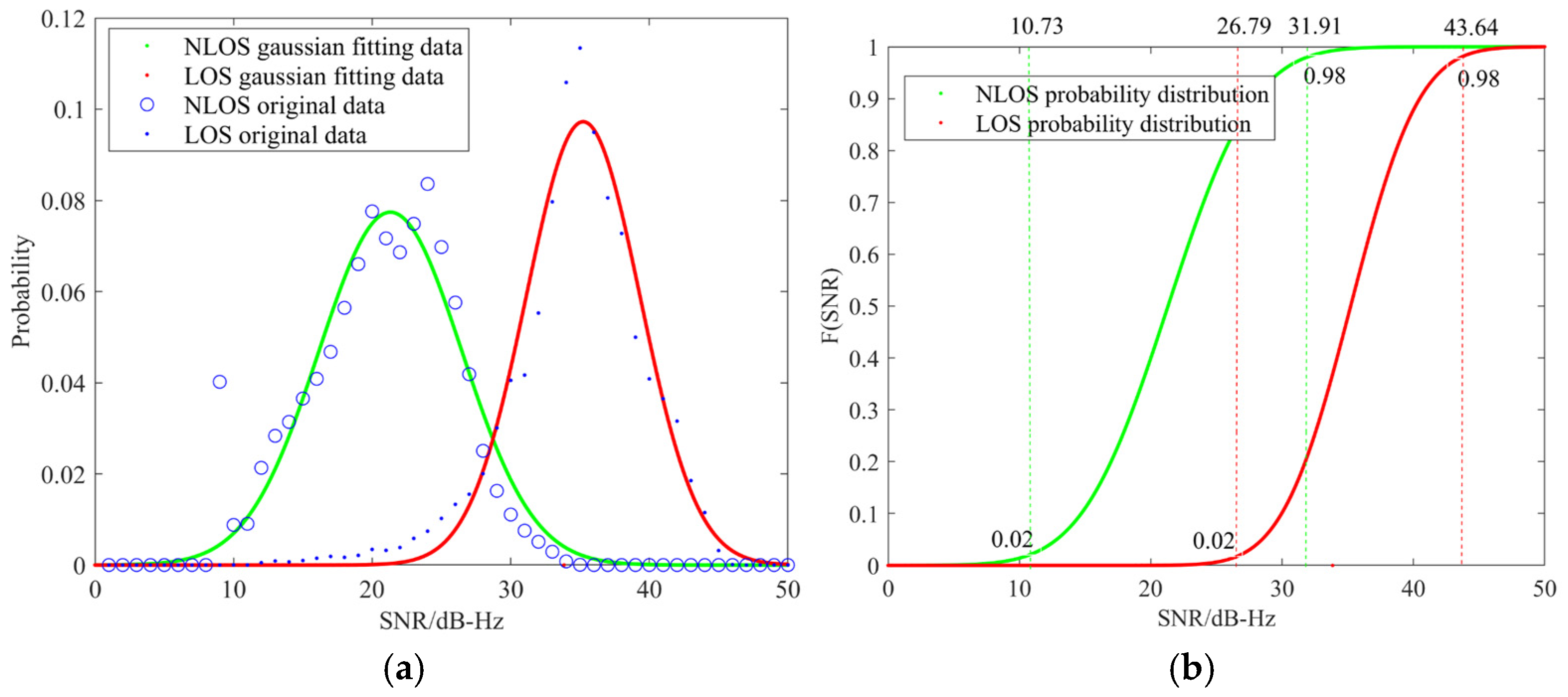 Remotesensing 17 00677 g003