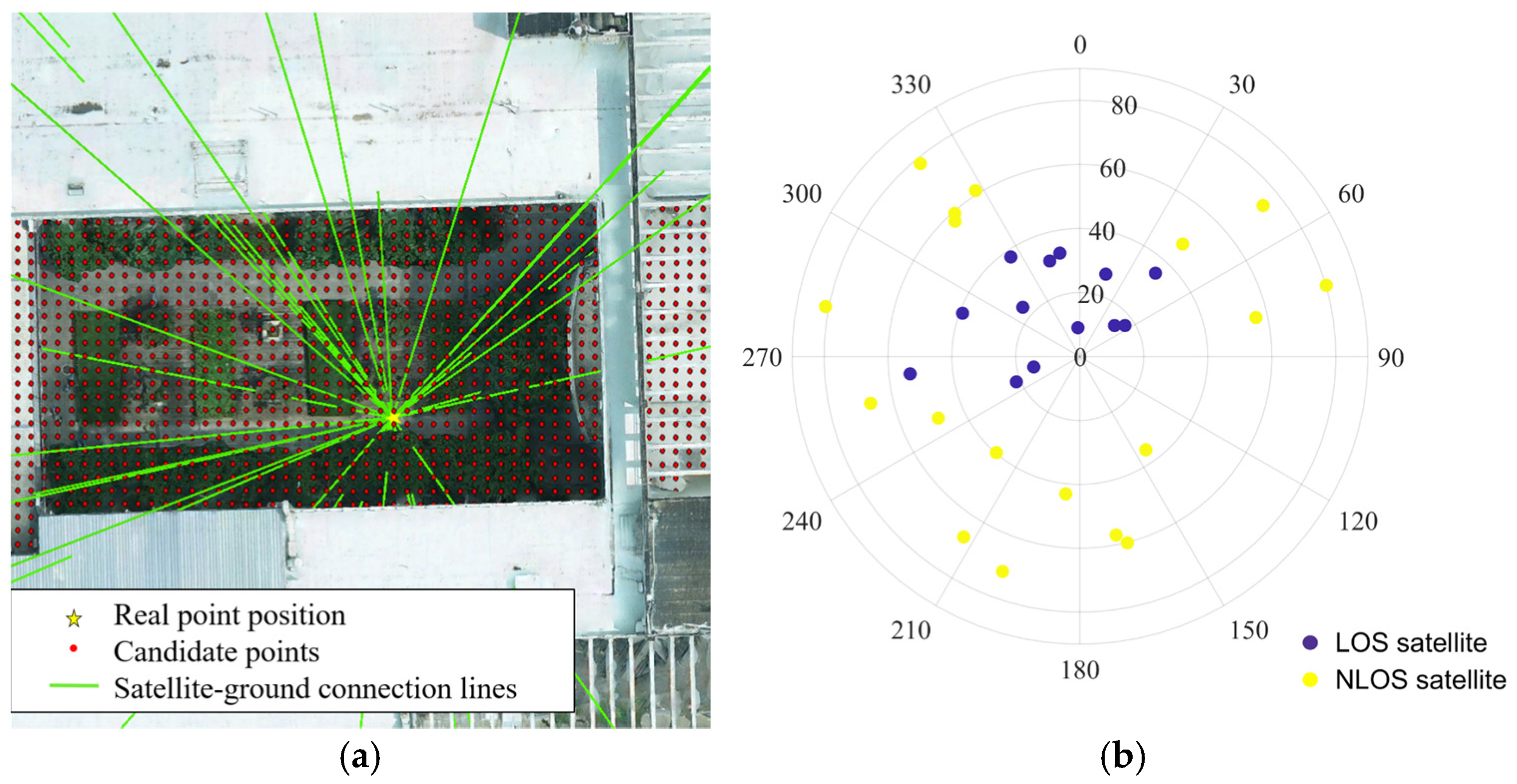 Remotesensing 17 00677 g006