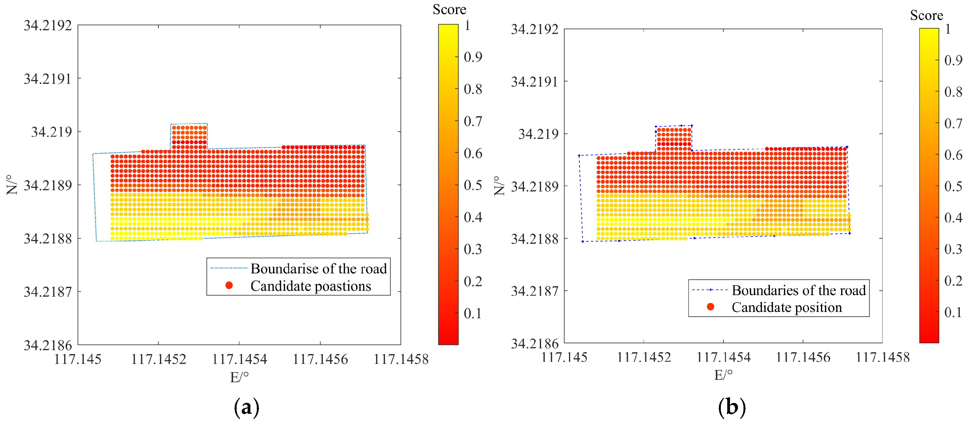 Remotesensing 17 00677 g007
