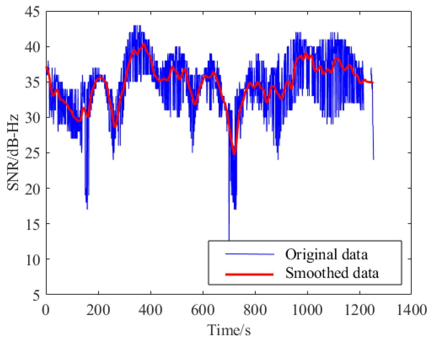 Remotesensing 17 00677 g008