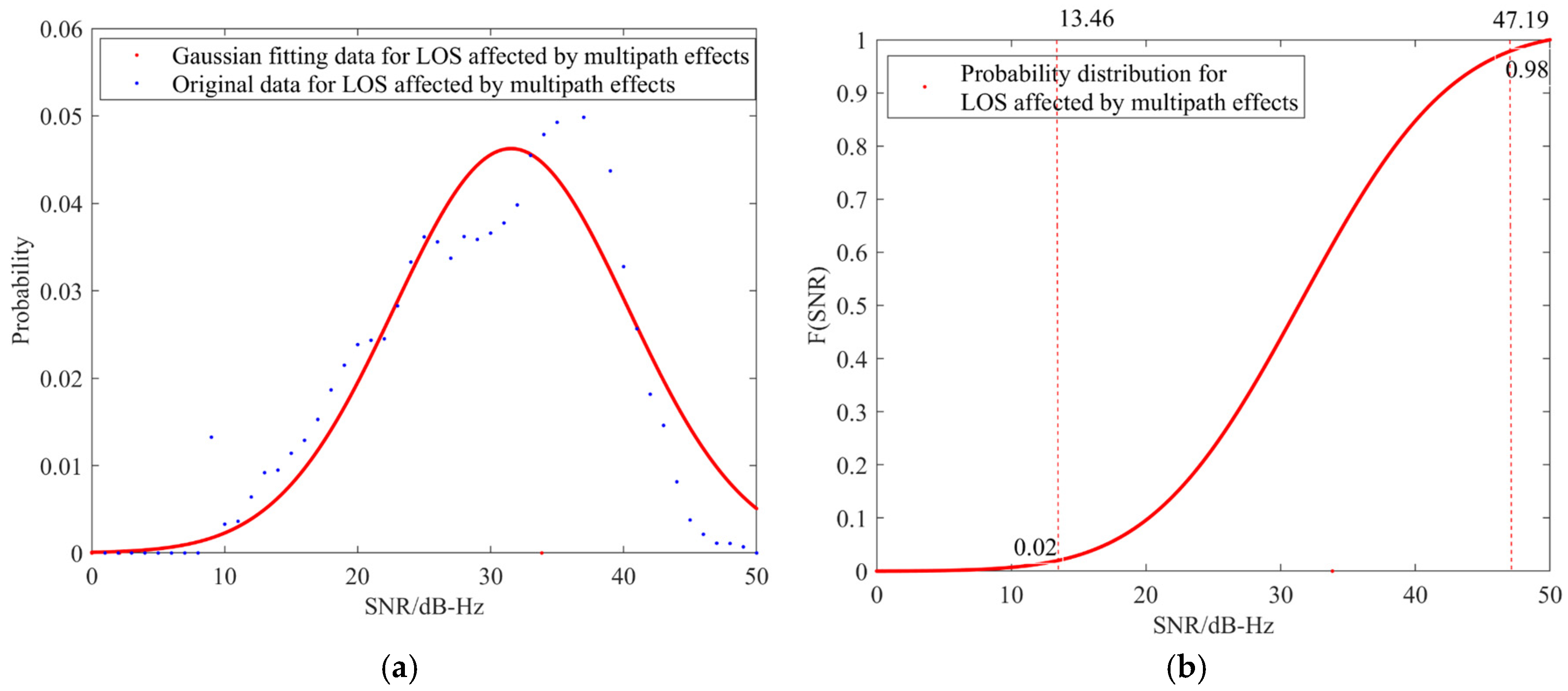 Remotesensing 17 00677 g011