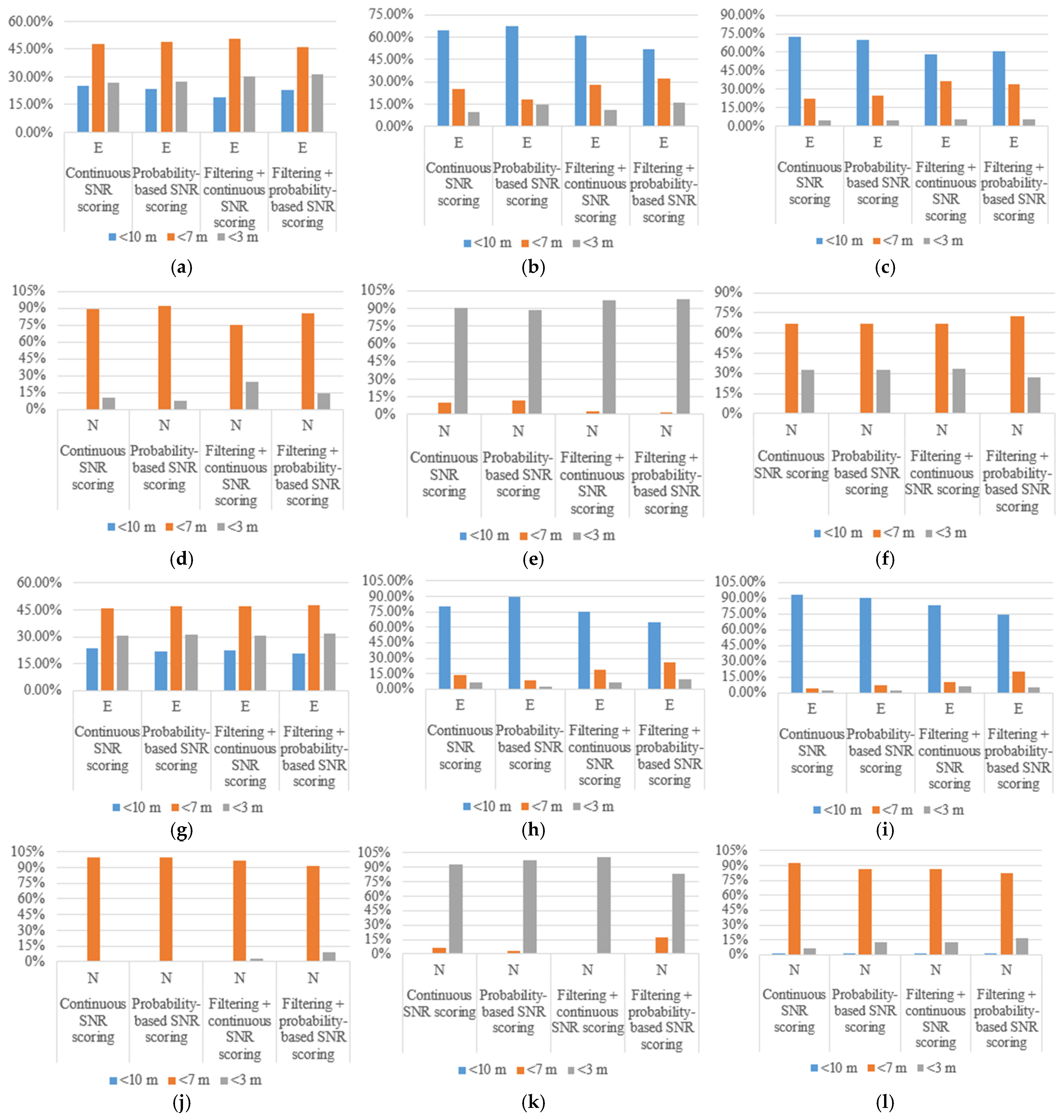 Remotesensing 17 00677 g012