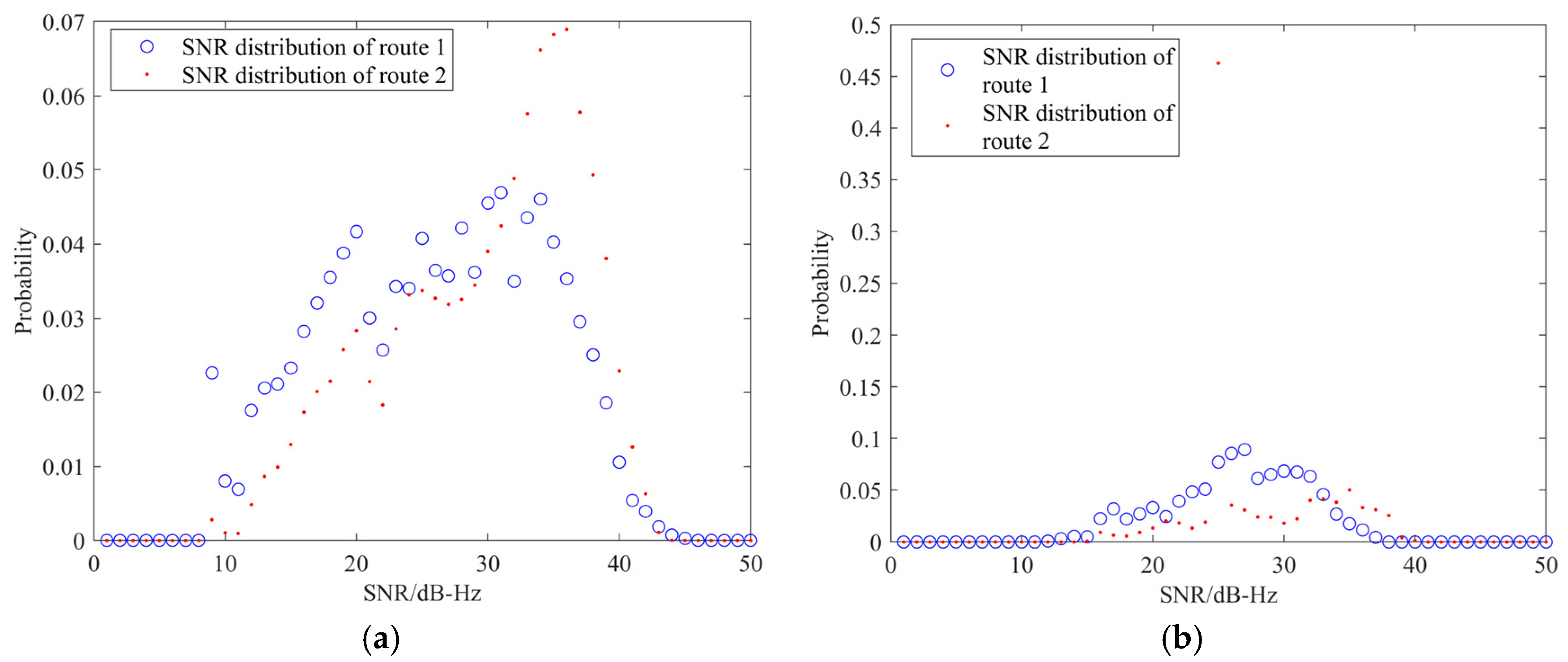 Remotesensing 17 00677 g015