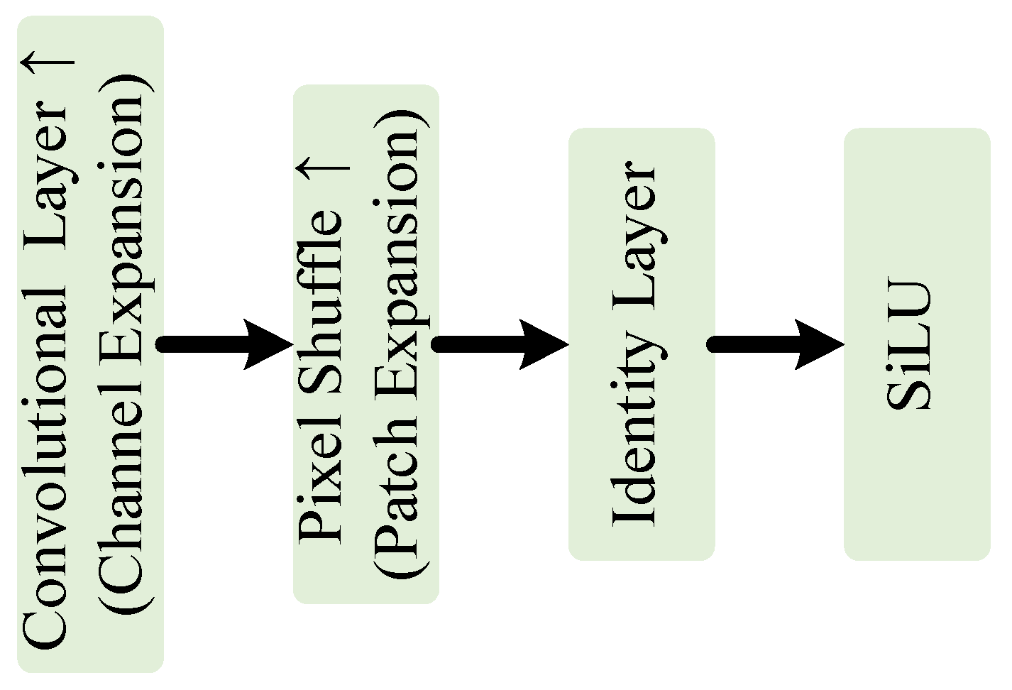 Remotesensing 17 00679 g004