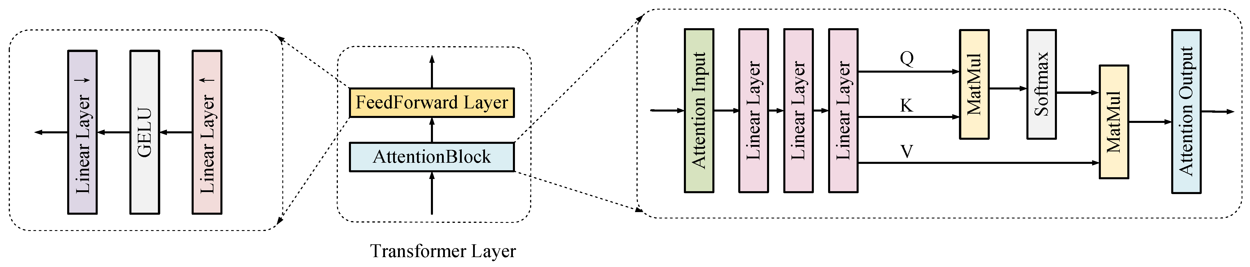 Remotesensing 17 00679 g005