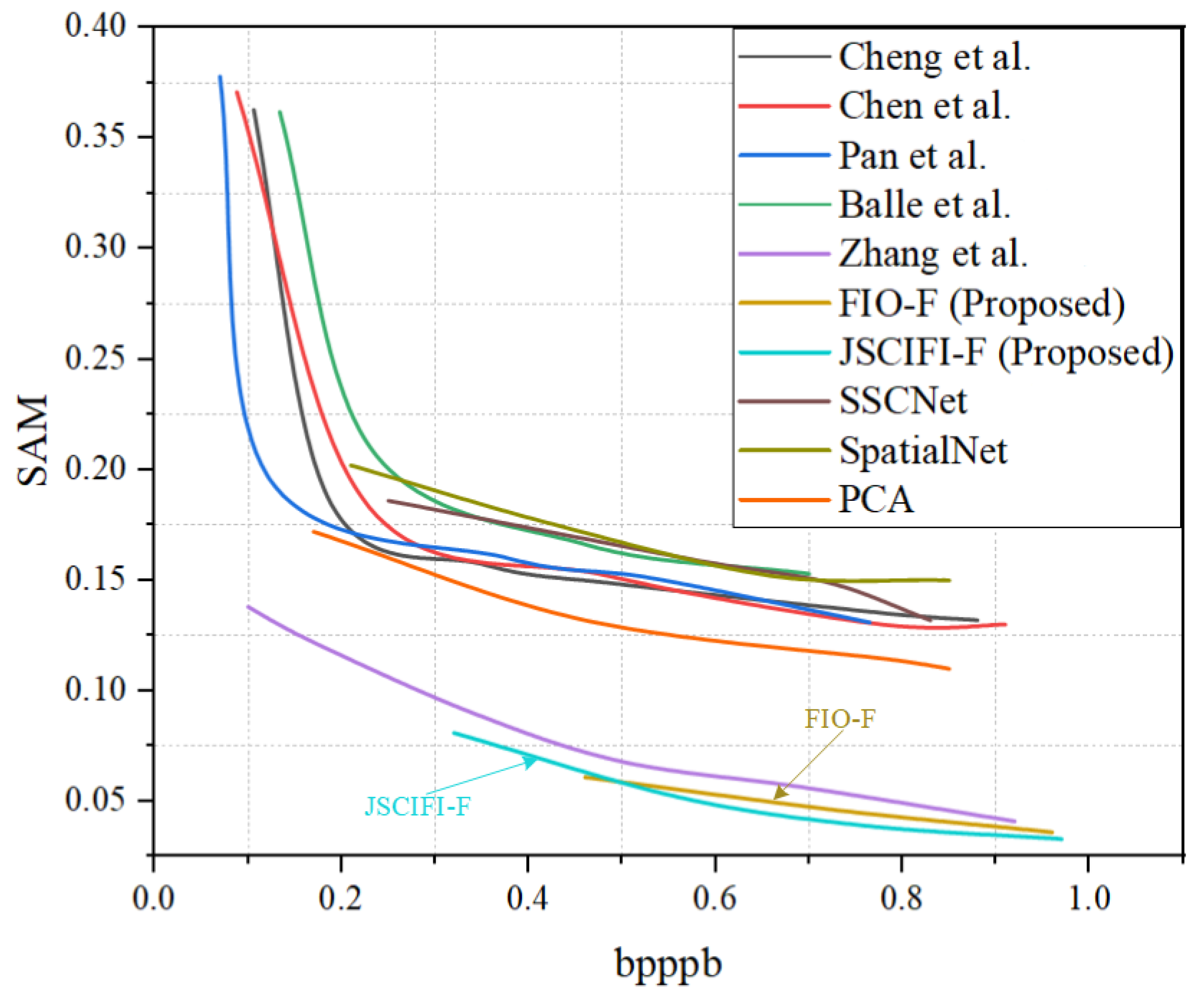 Remotesensing 17 00679 g006