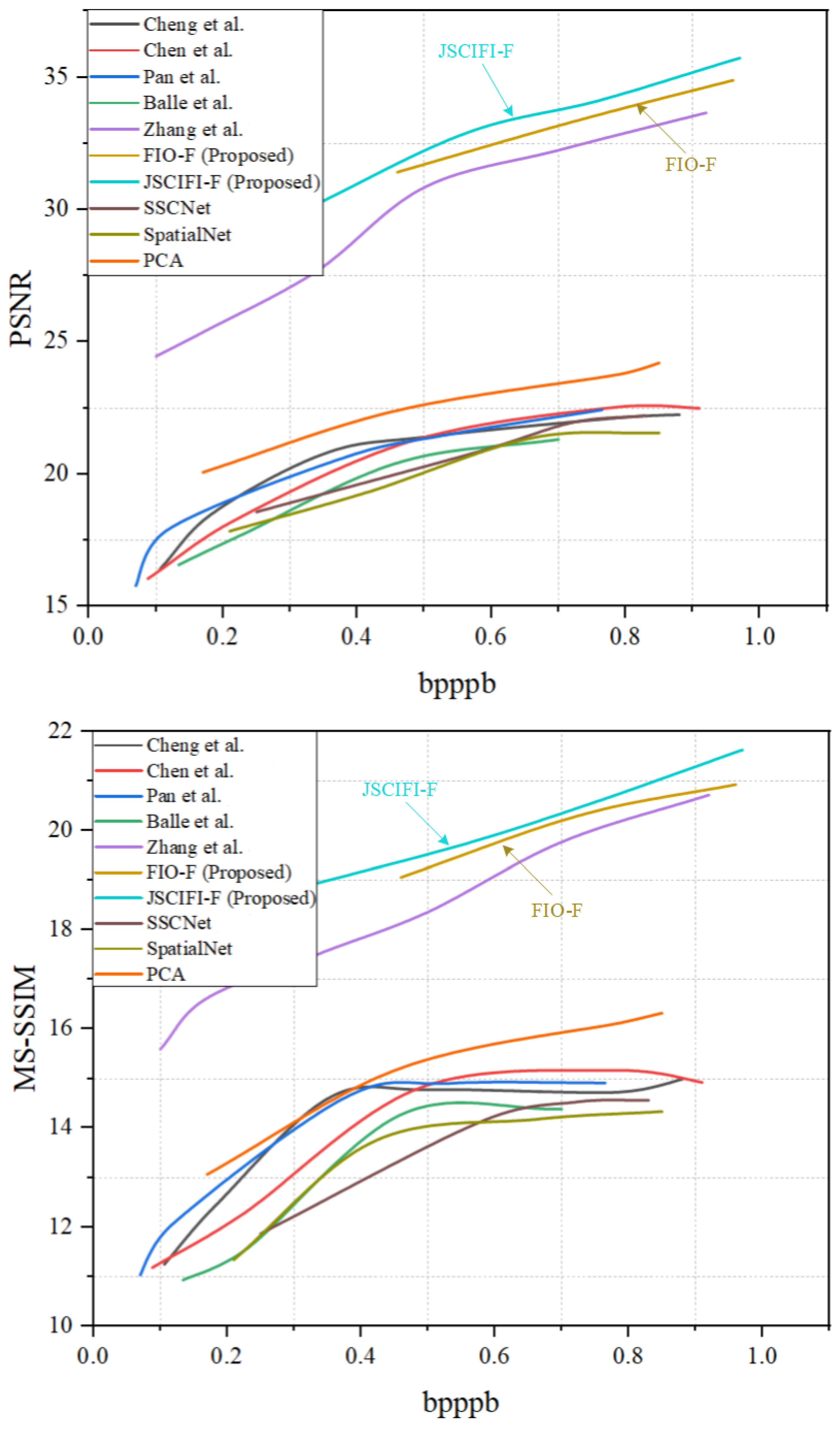 Remotesensing 17 00679 g007