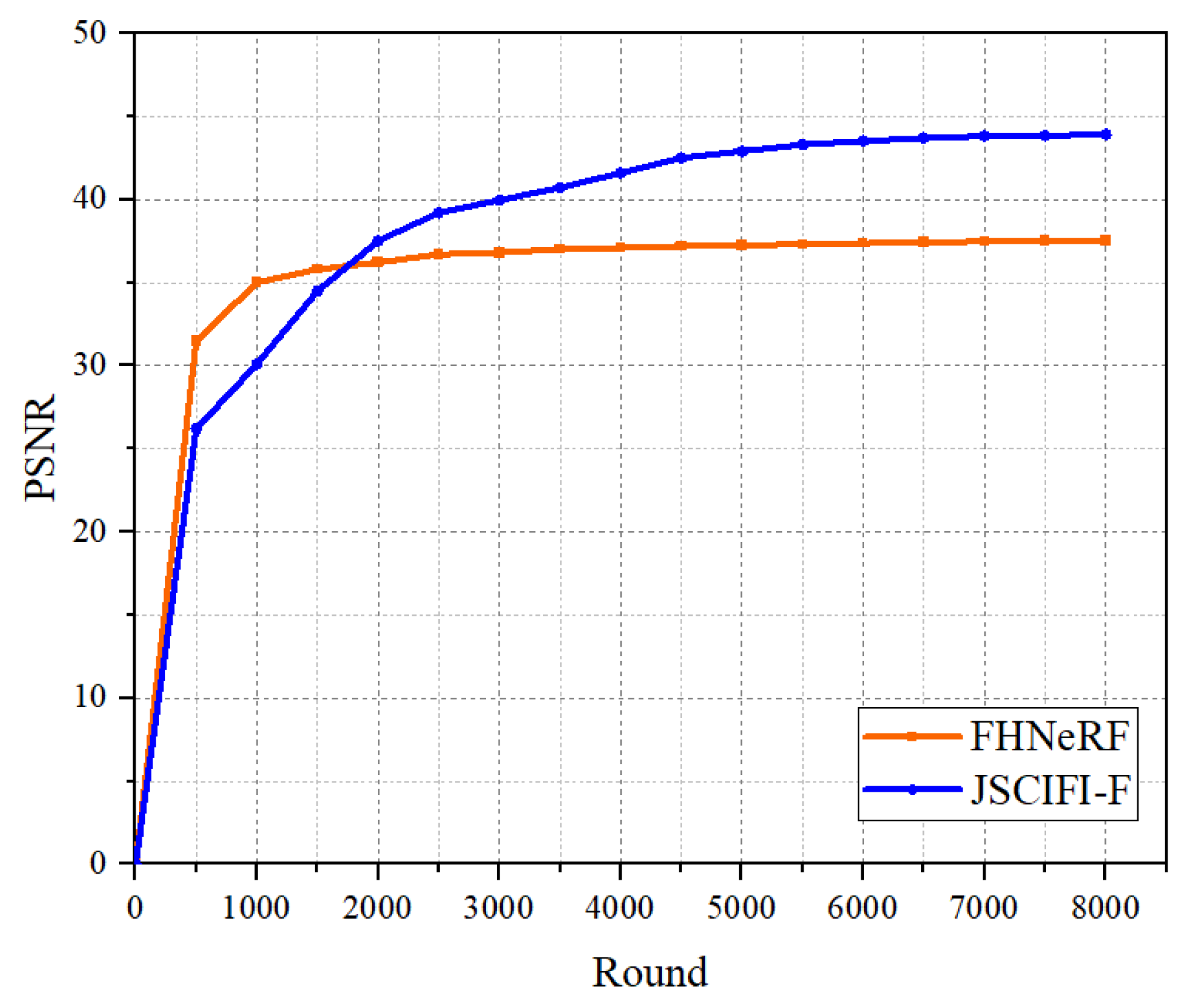 Remotesensing 17 00679 g008