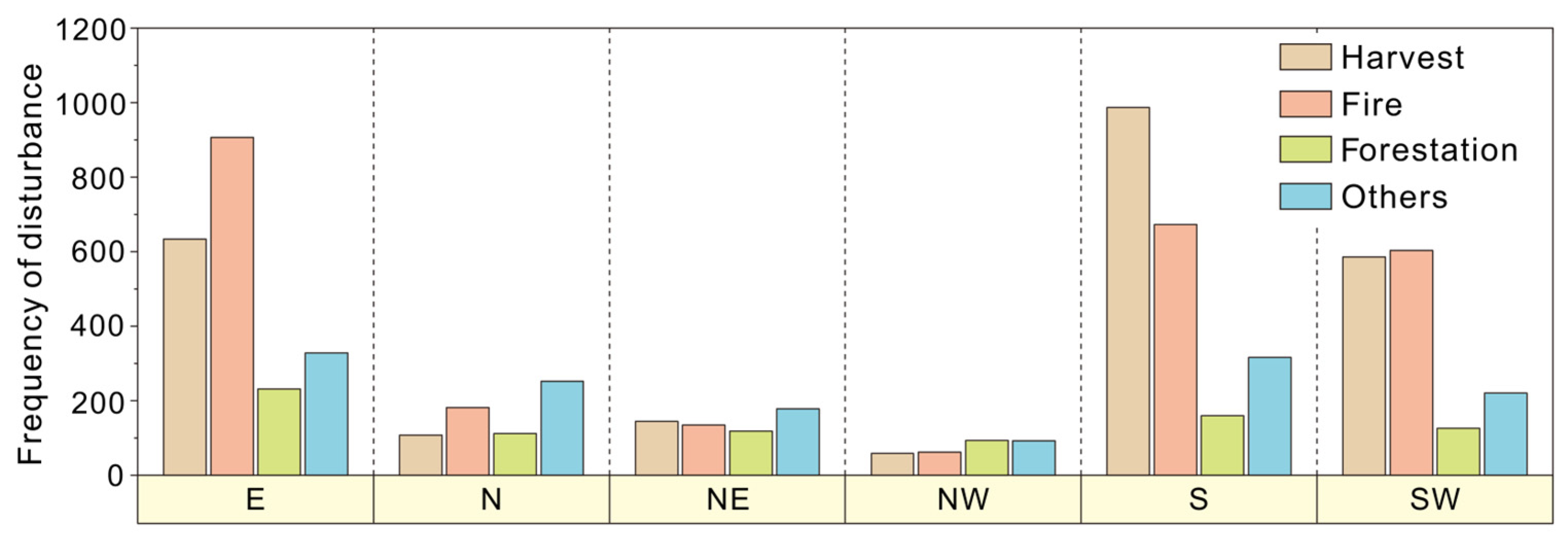 Remotesensing 17 00680 g002