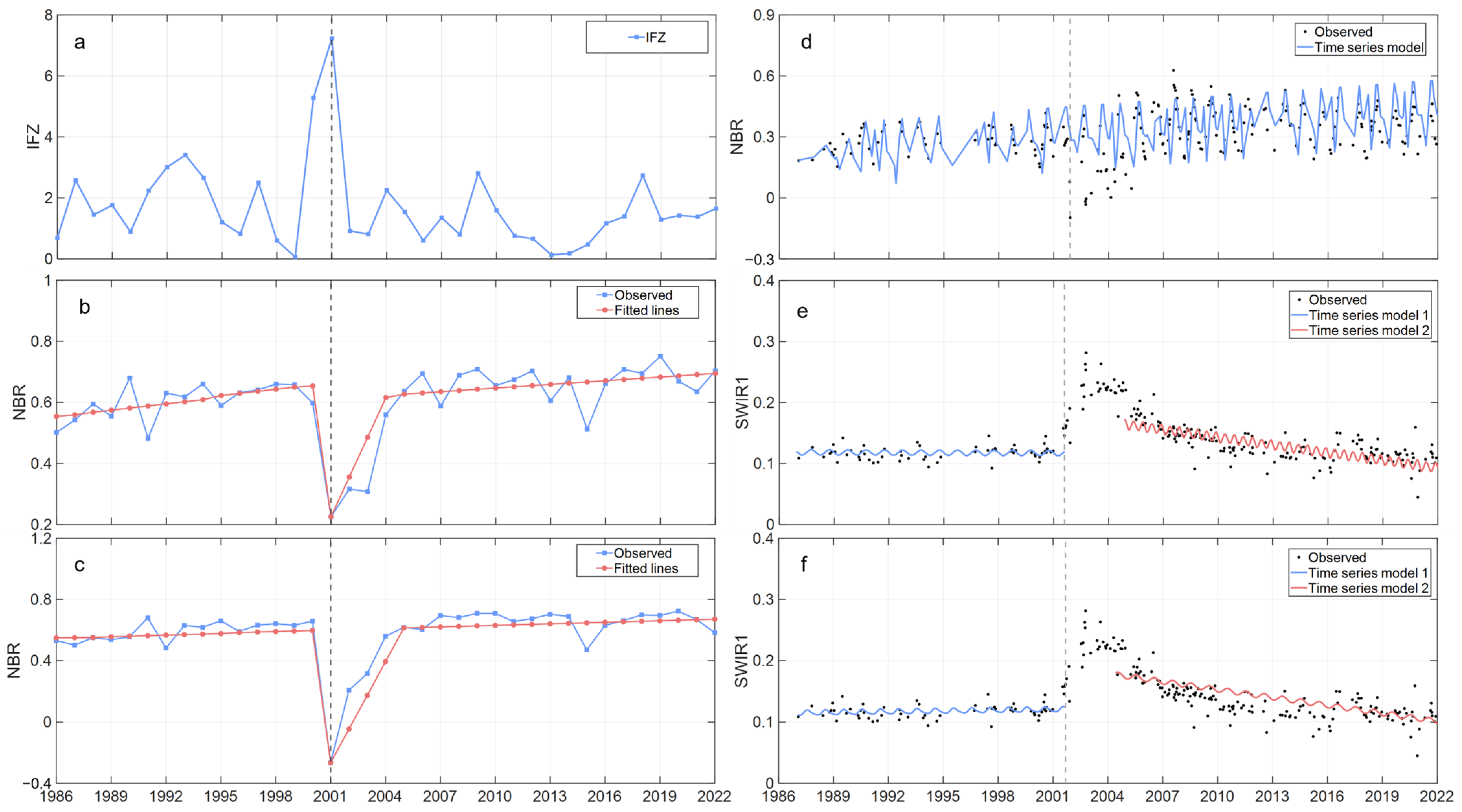 Remotesensing 17 00680 g004