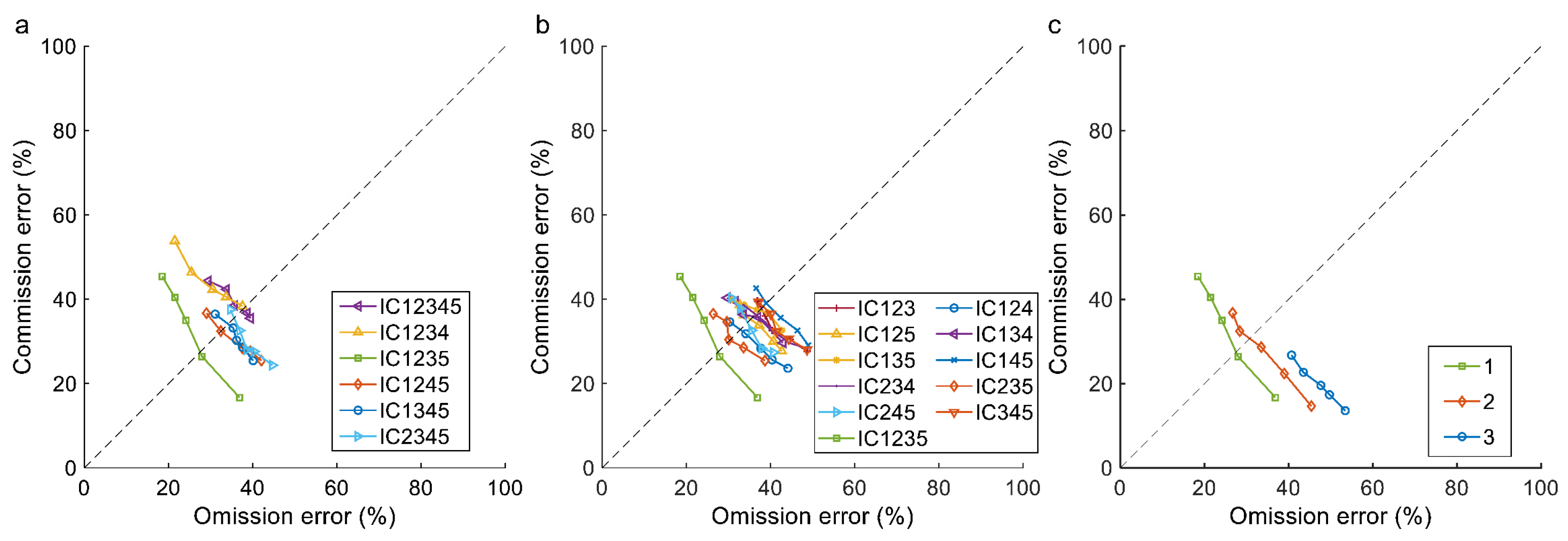 Remotesensing 17 00680 g006