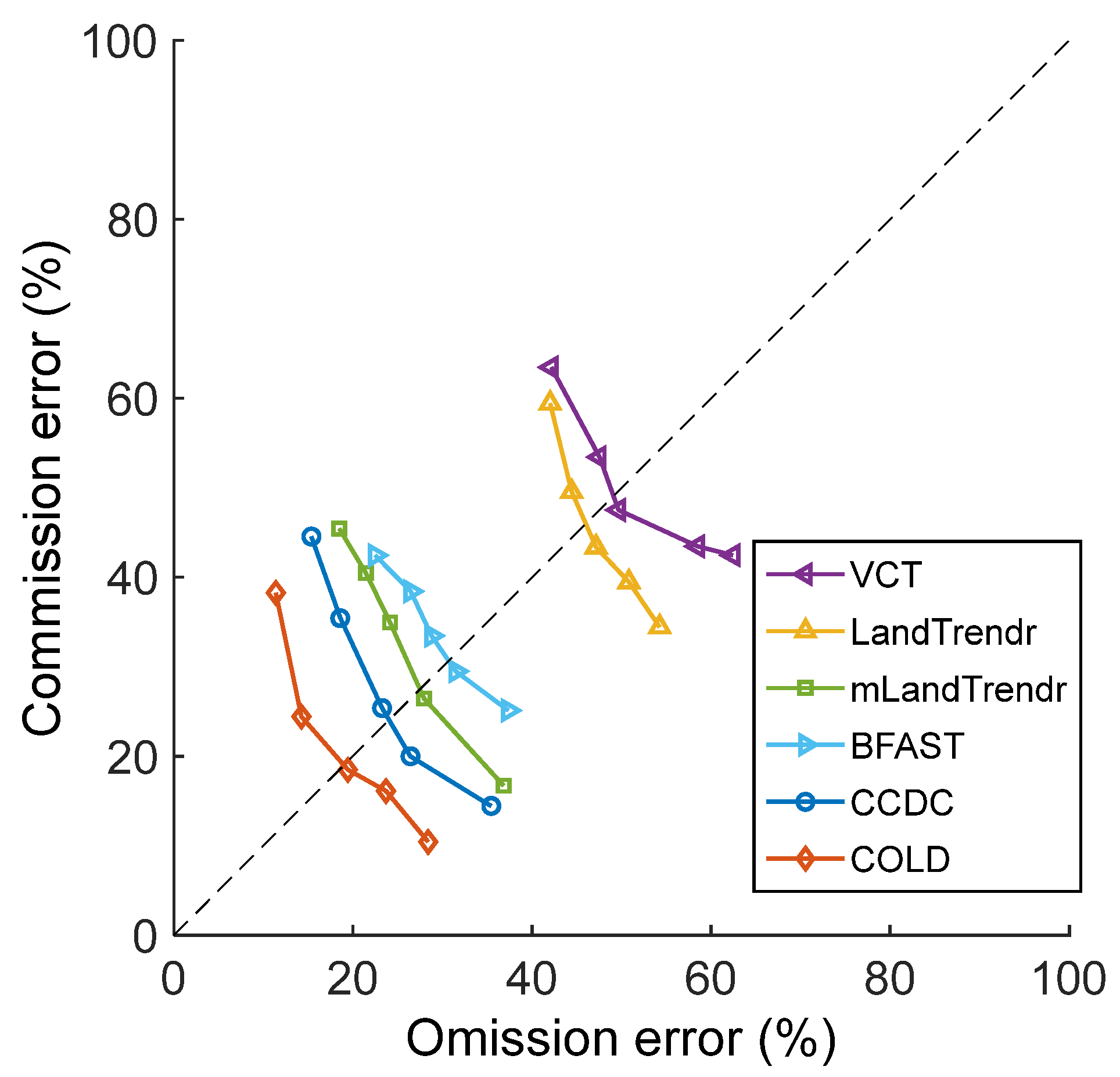 Remotesensing 17 00680 g010