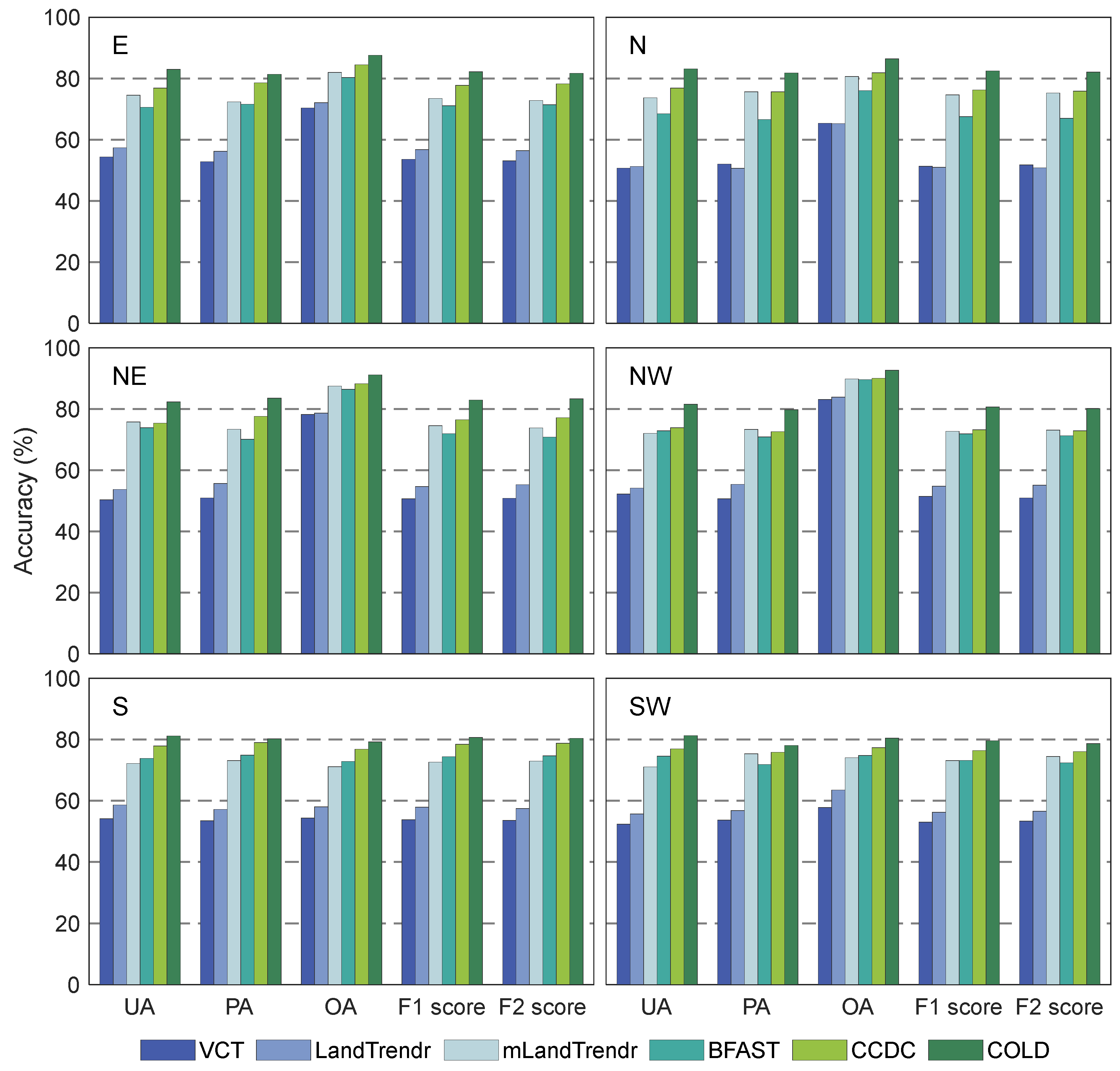 Remotesensing 17 00680 g012