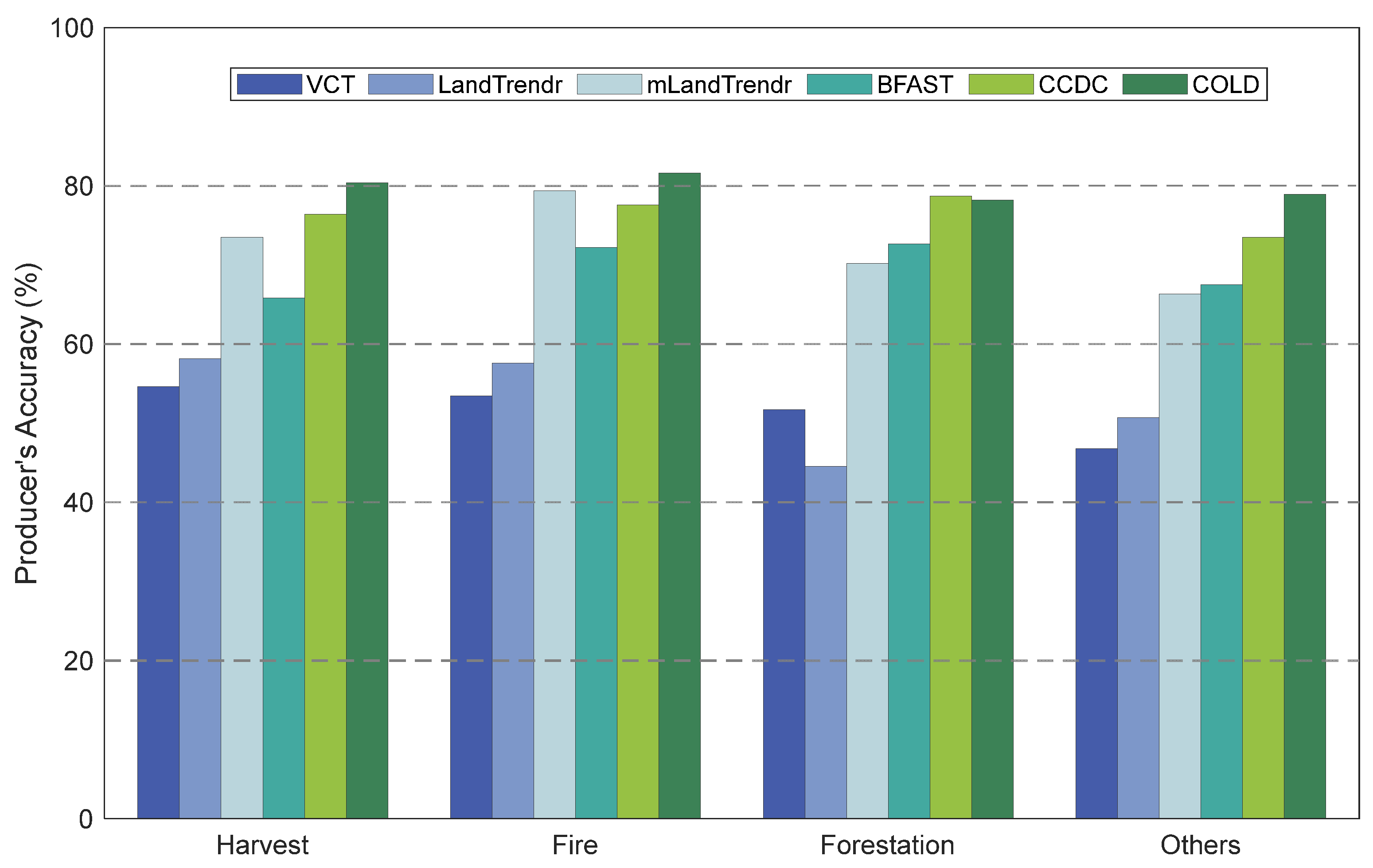 Remotesensing 17 00680 g013