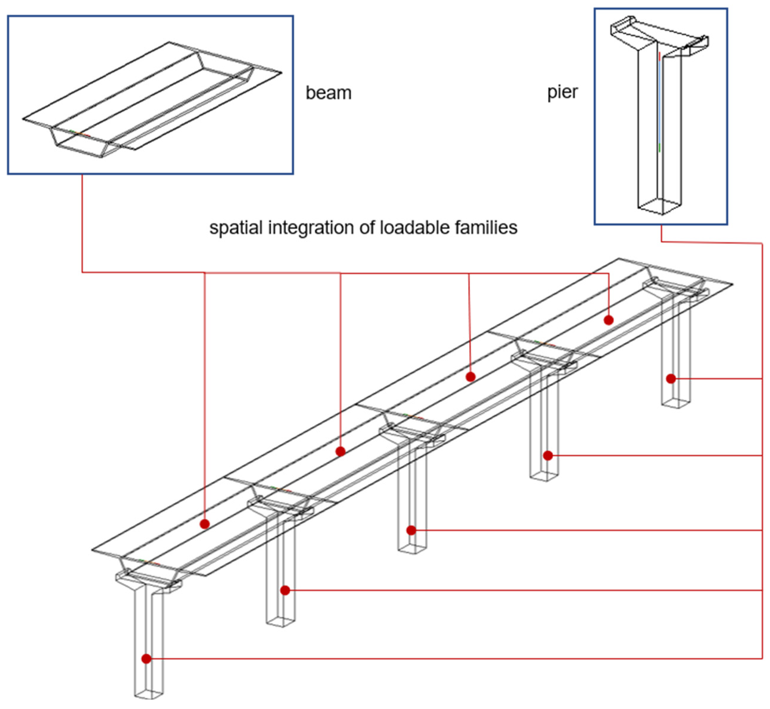 Remotesensing 17 00682 g002