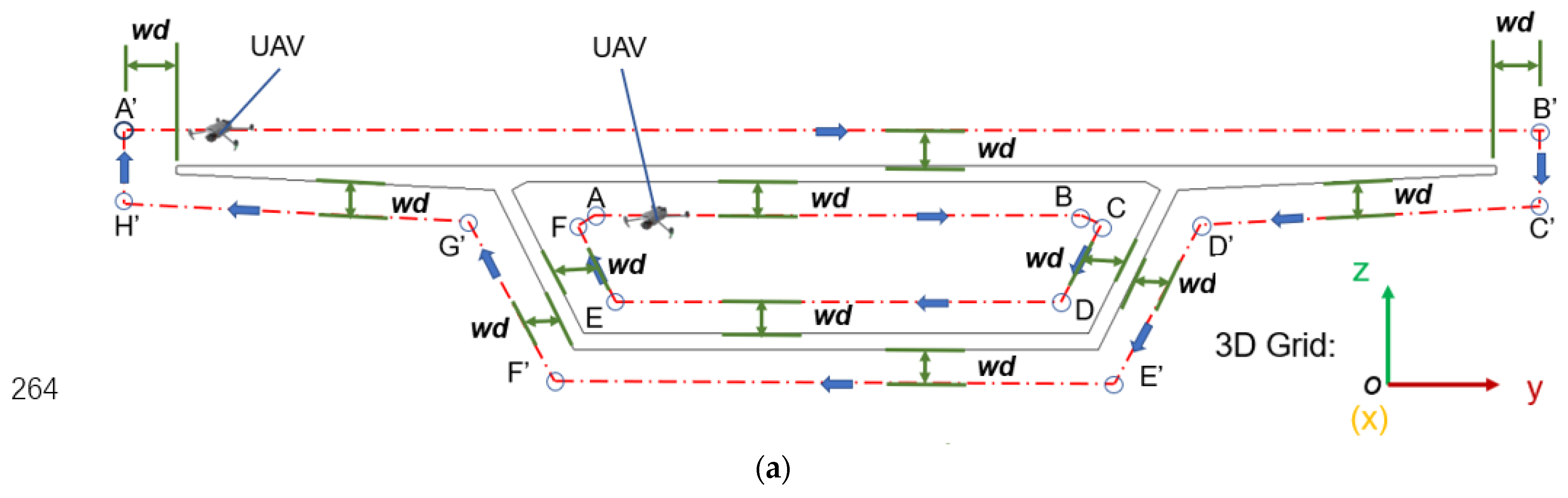 Remotesensing 17 00682 g005a