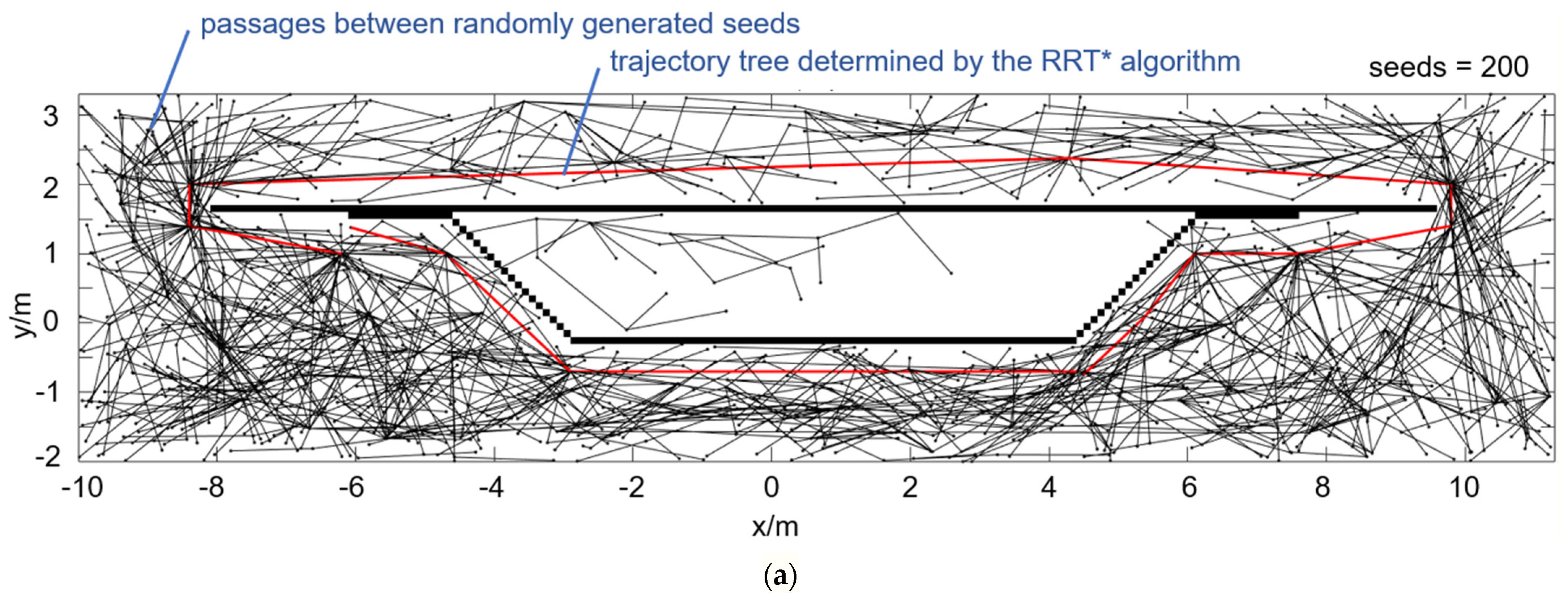 Remotesensing 17 00682 g012a