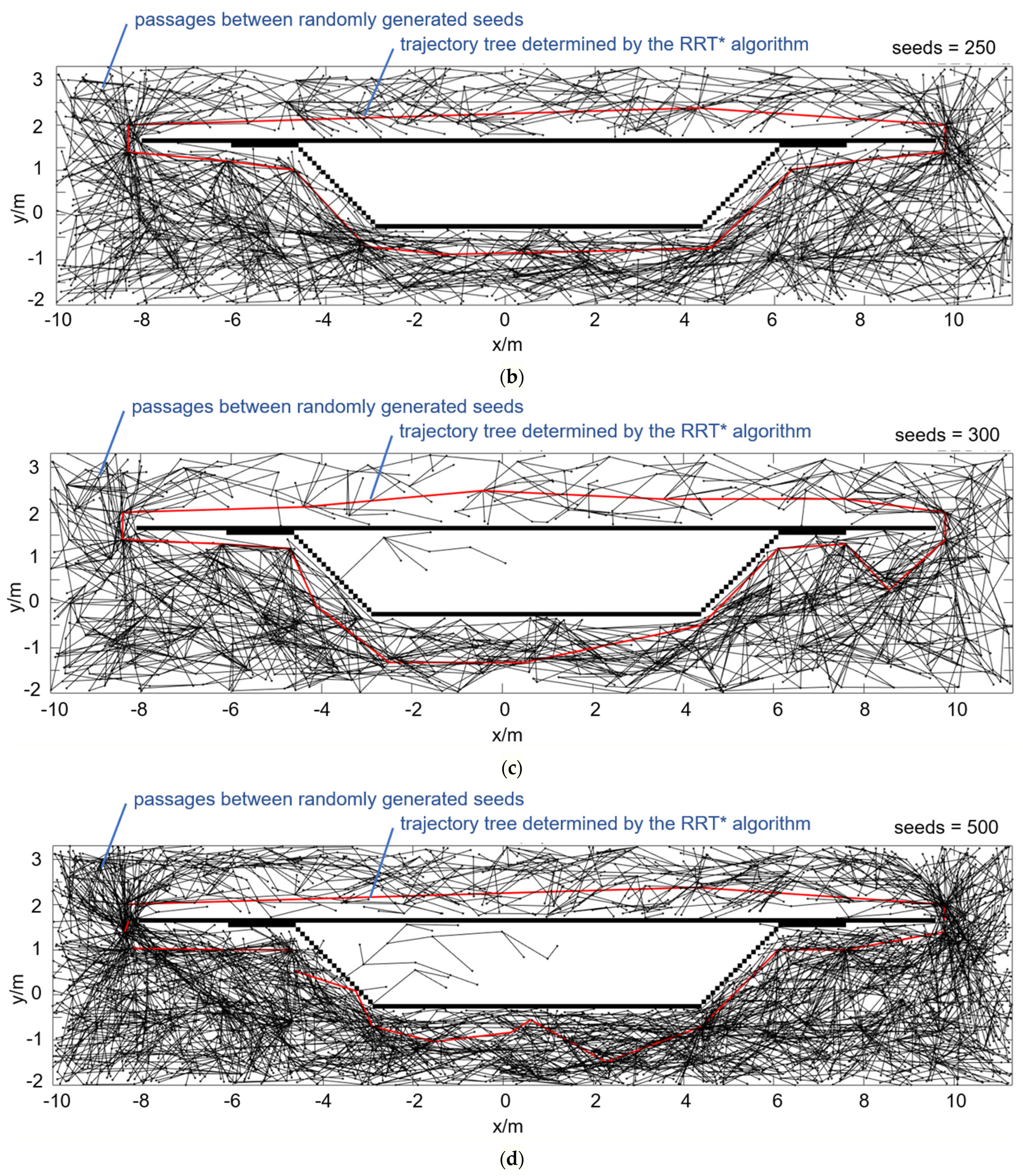 Remotesensing 17 00682 g012b