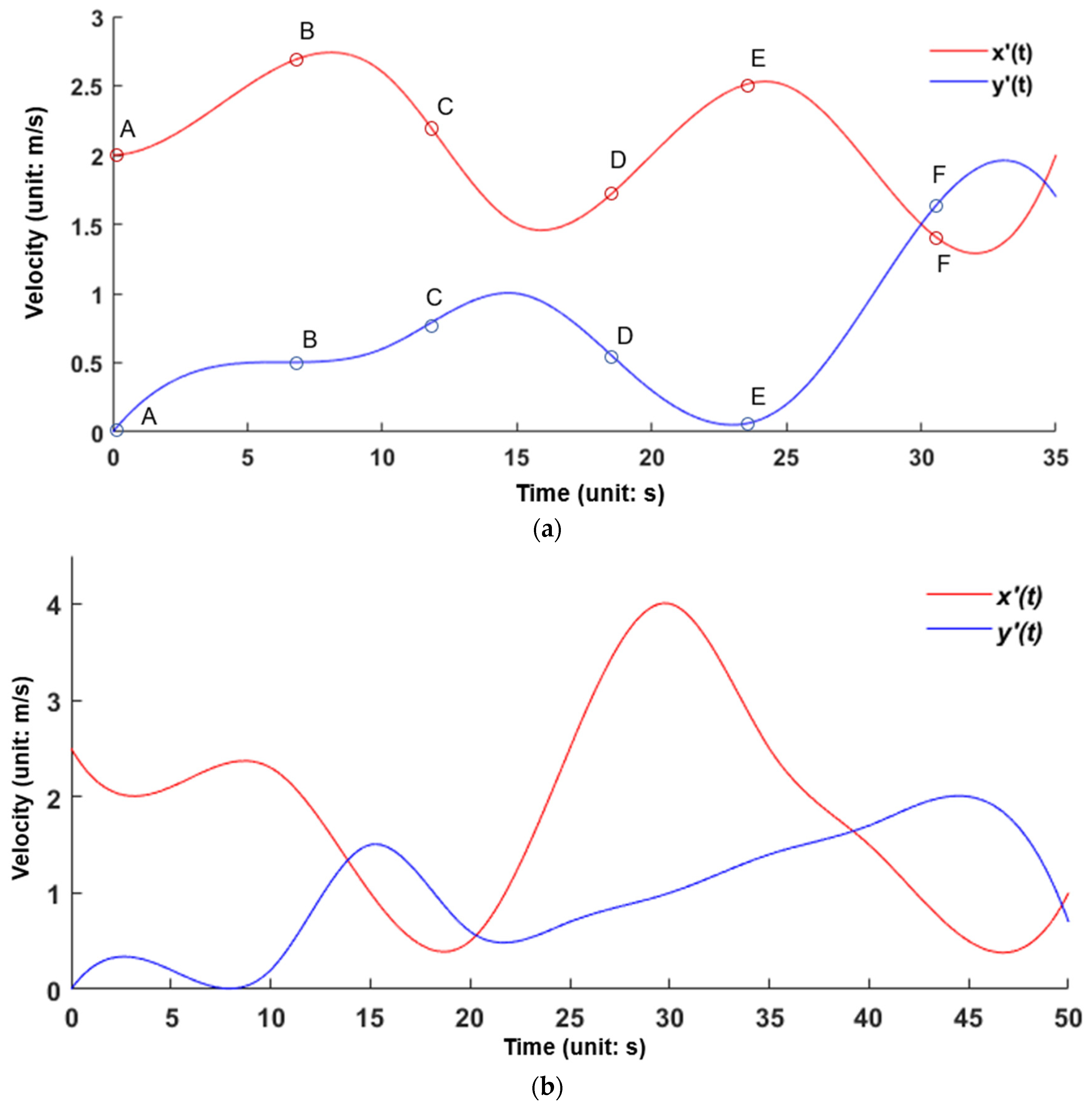 Remotesensing 17 00682 g013