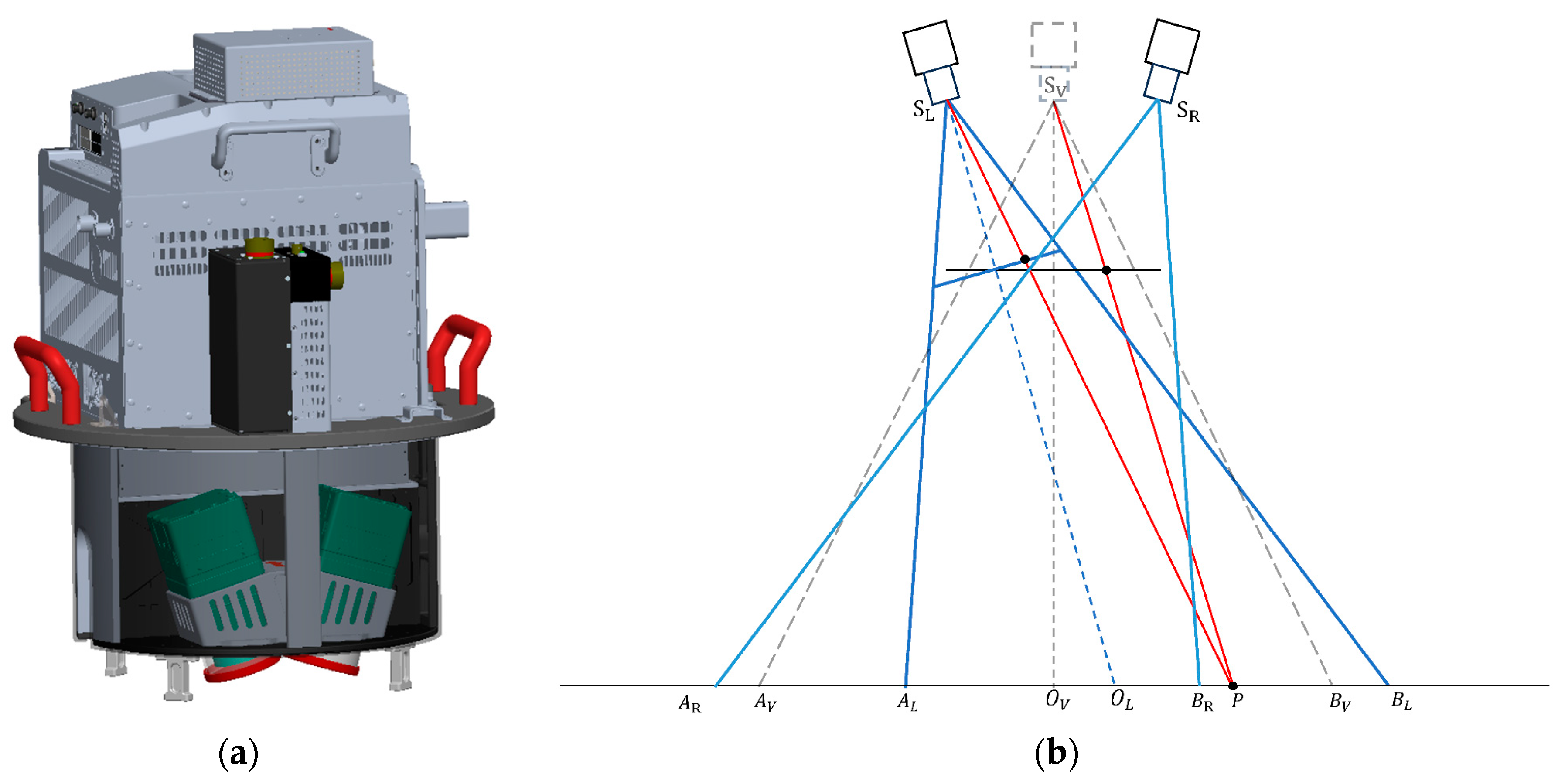 Remotesensing 17 00683 g001