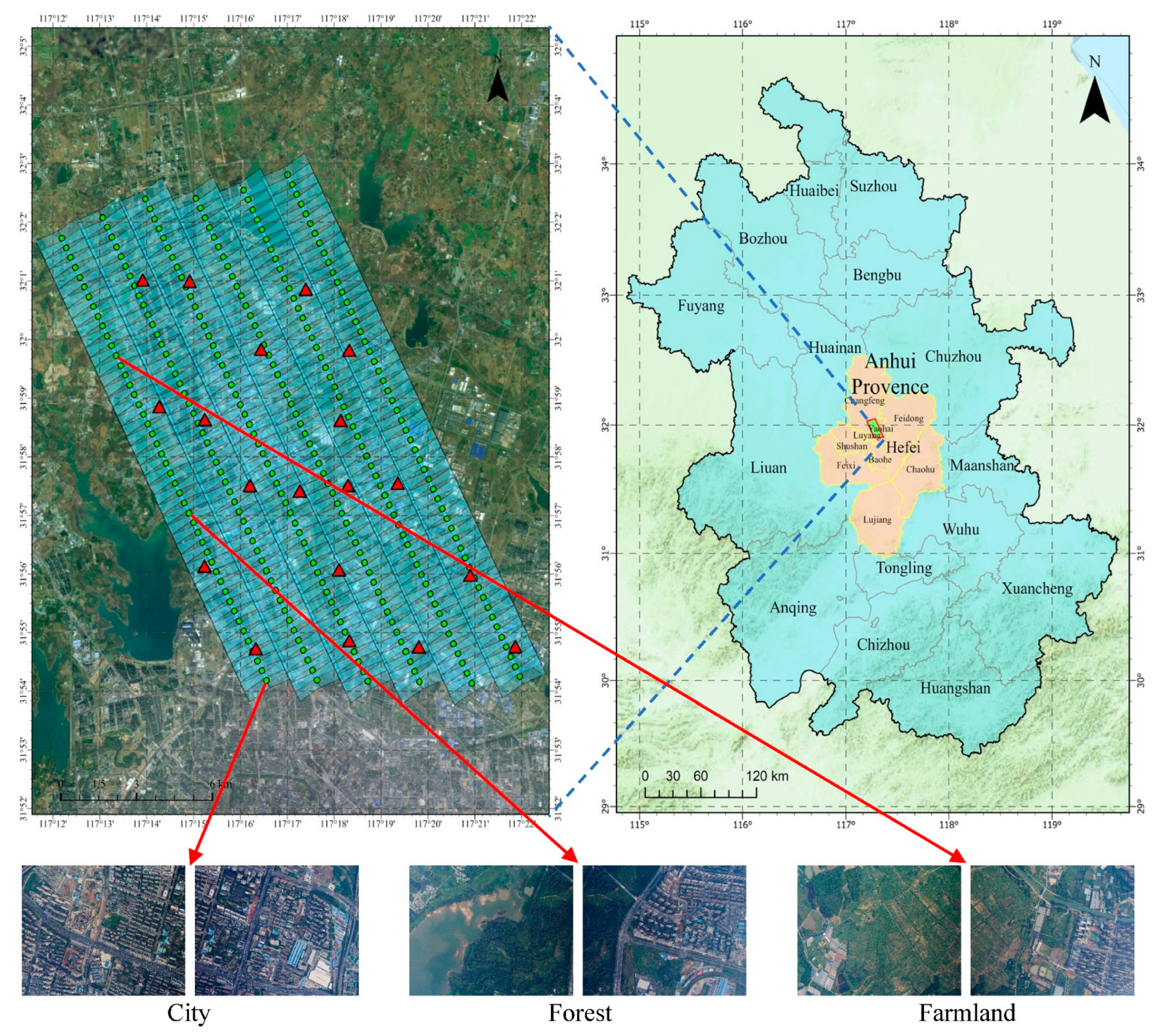 Remotesensing 17 00683 g007