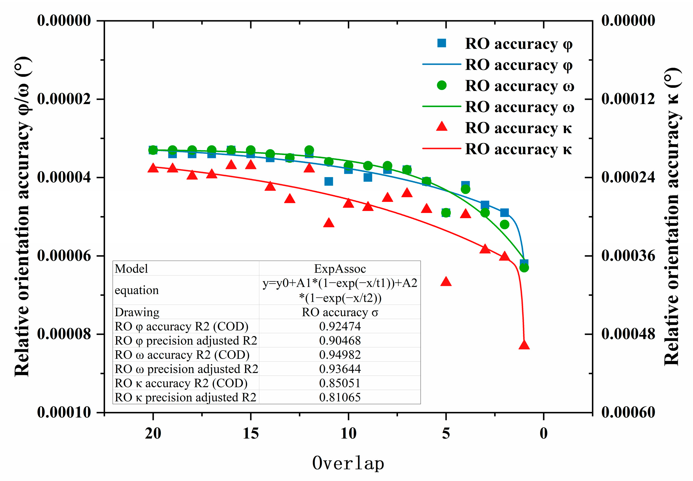Remotesensing 17 00683 g014